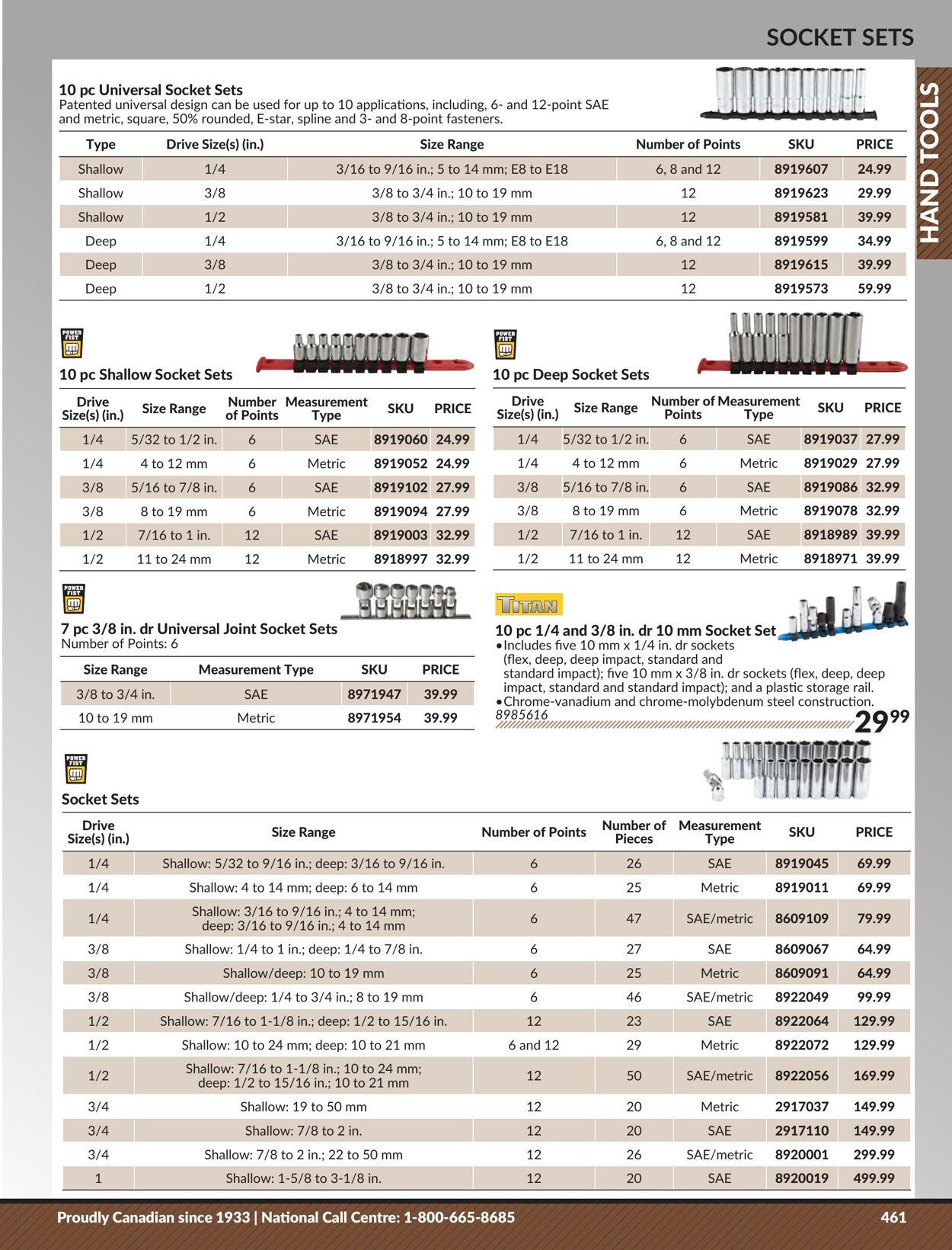 Flyer Princess Auto 25.04.2023 - 01.05.2024