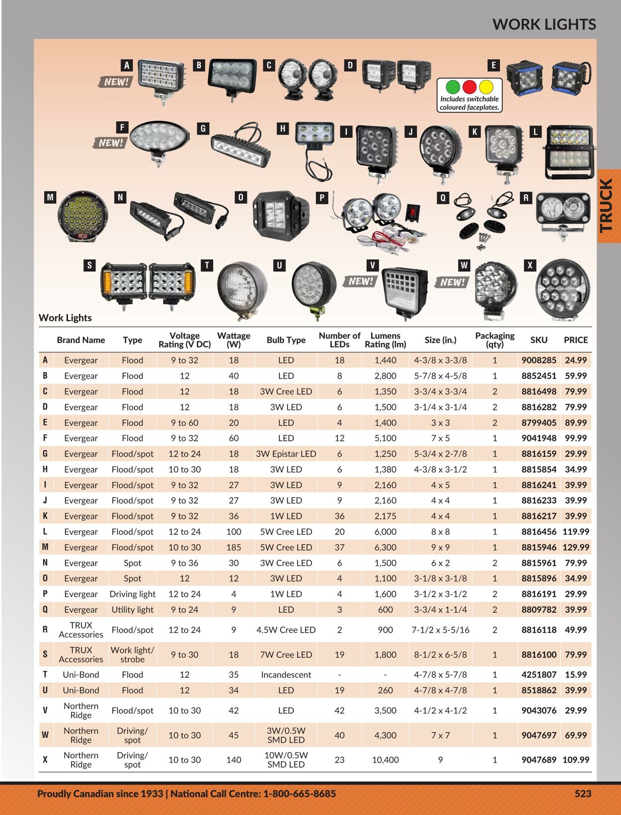 Flyer Princess Auto 25.04.2023 - 01.05.2024