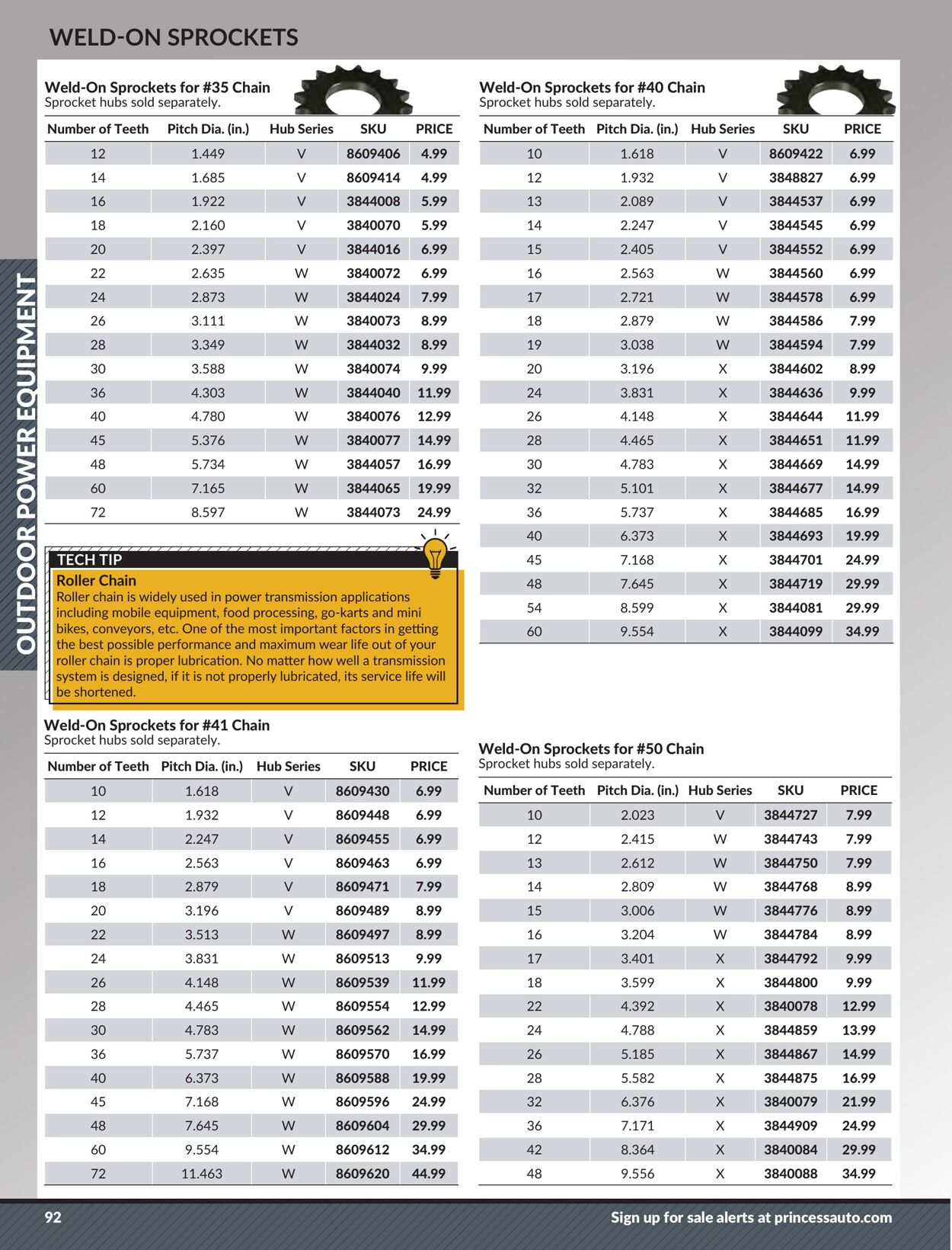 Flyer Princess Auto 25.04.2023 - 01.05.2024