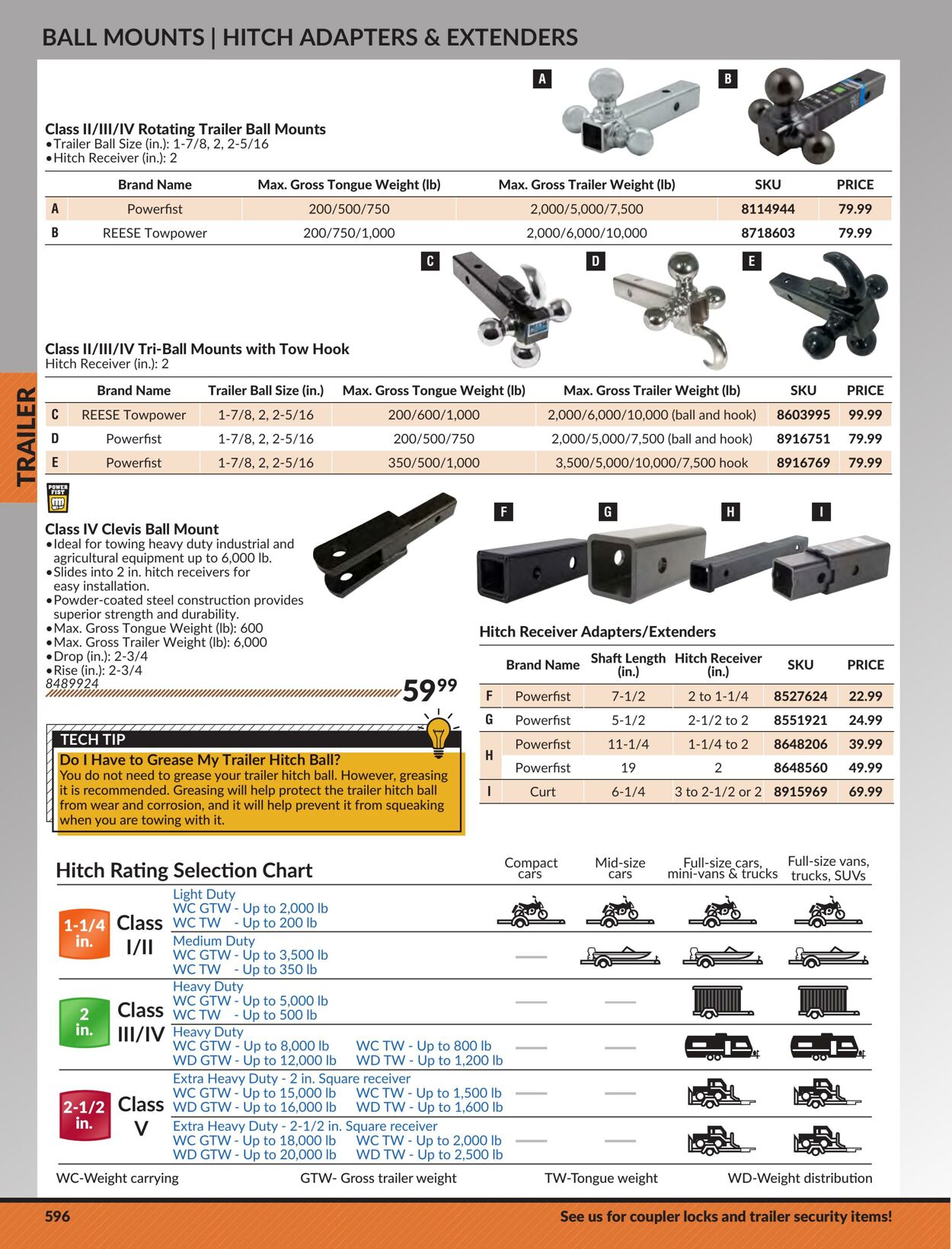 Flyer Princess Auto 25.04.2023 - 01.05.2024