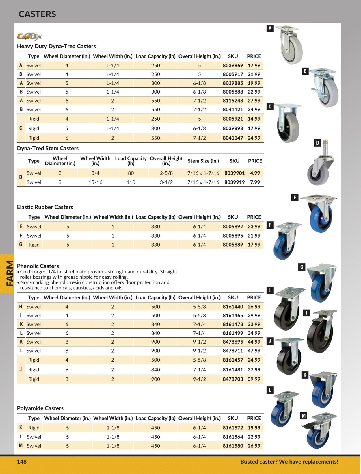 Flyer Princess Auto 25.04.2023 - 01.05.2024