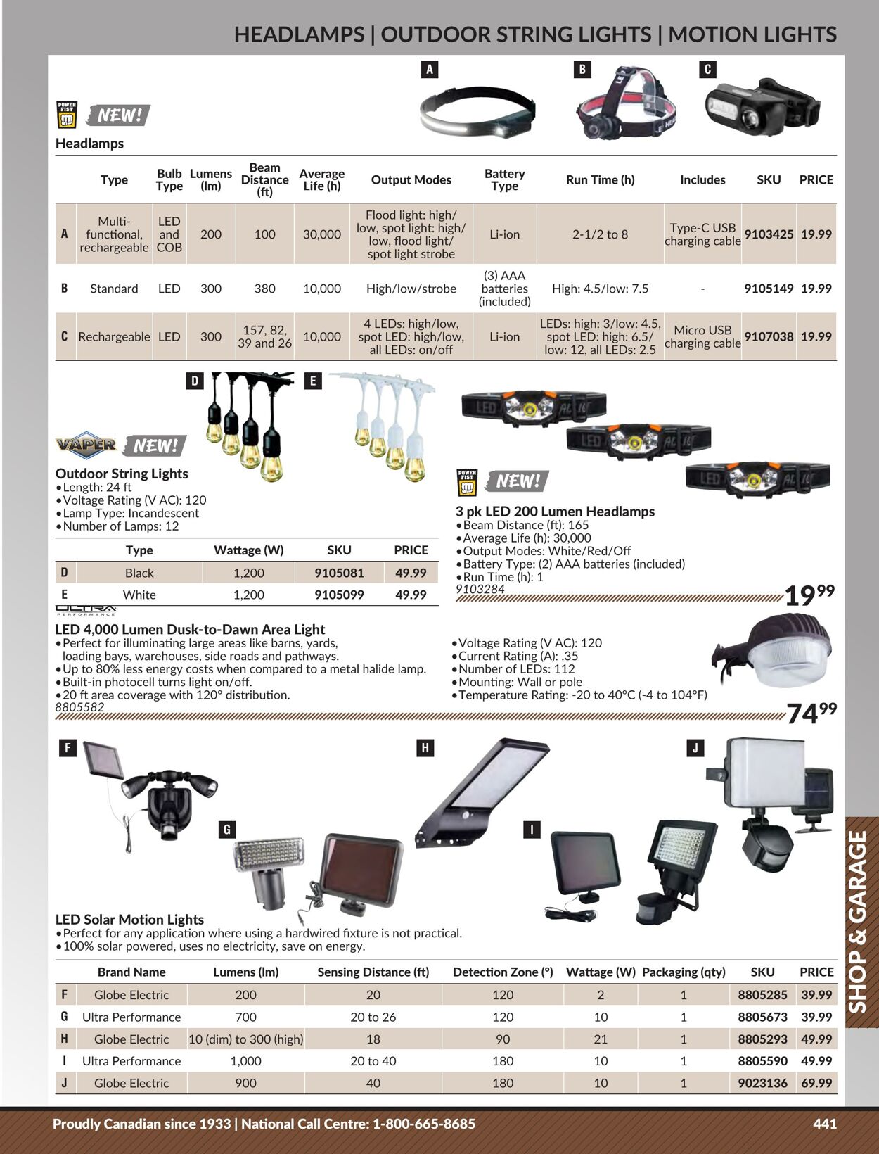 Flyer Princess Auto 25.04.2023 - 01.05.2024