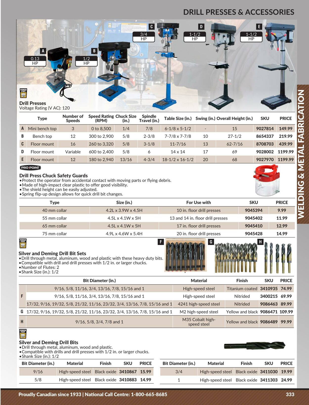 Flyer Princess Auto 25.04.2023 - 01.05.2024