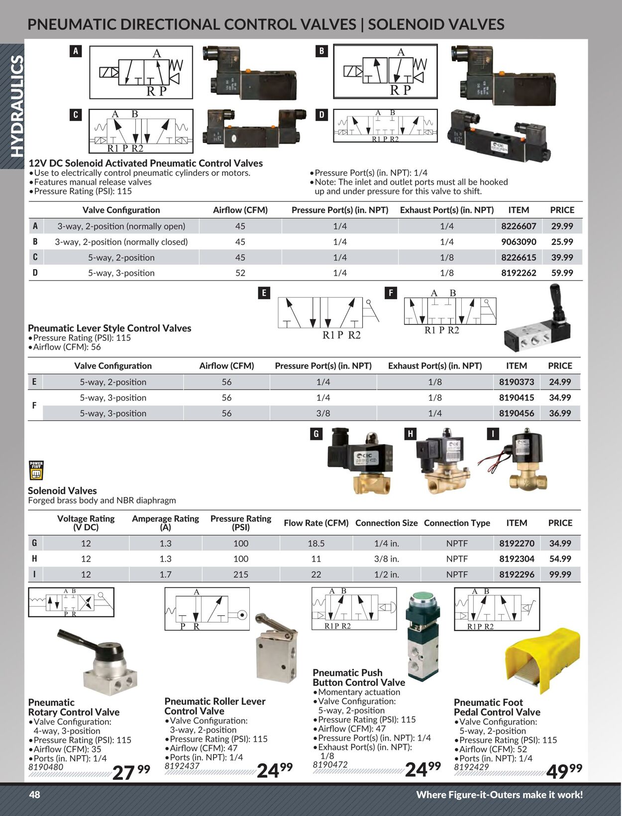 Flyer Princess Auto 25.04.2023 - 01.05.2024