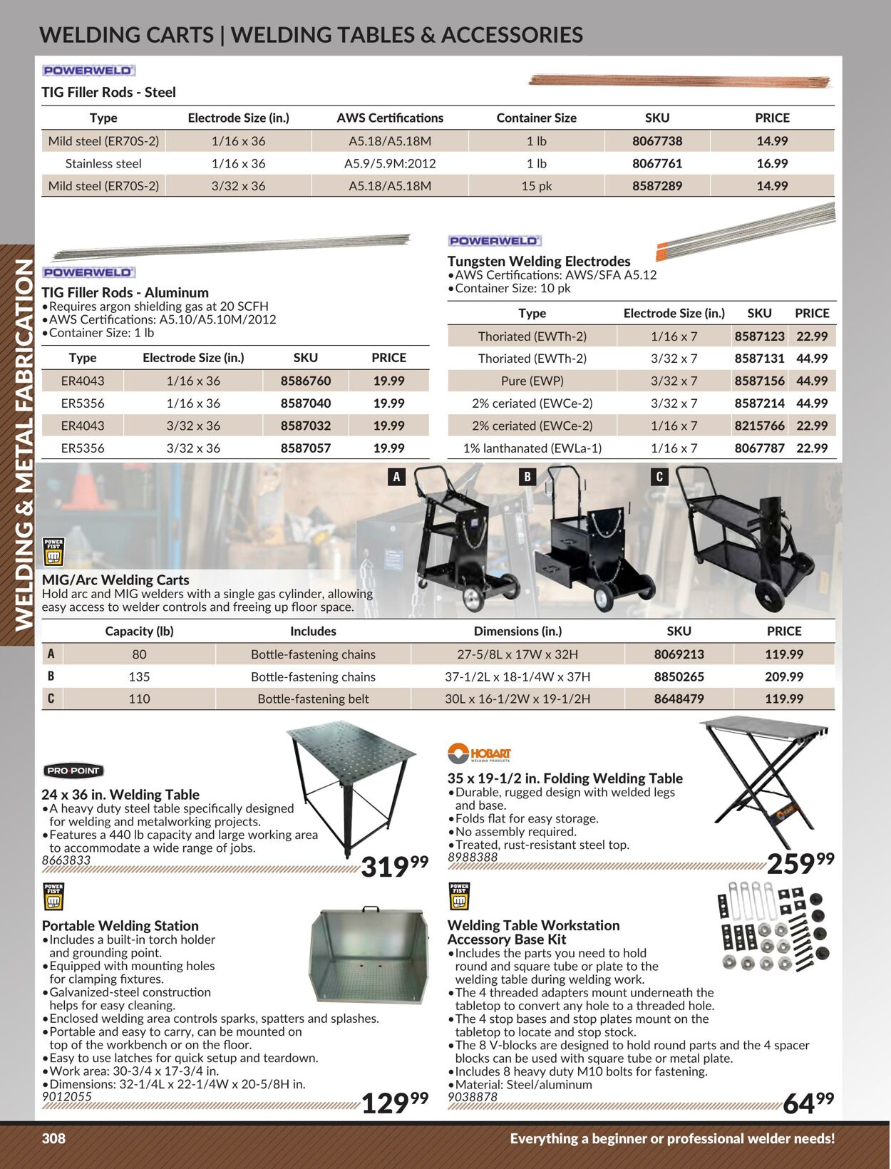 Flyer Princess Auto 25.04.2023 - 01.05.2024