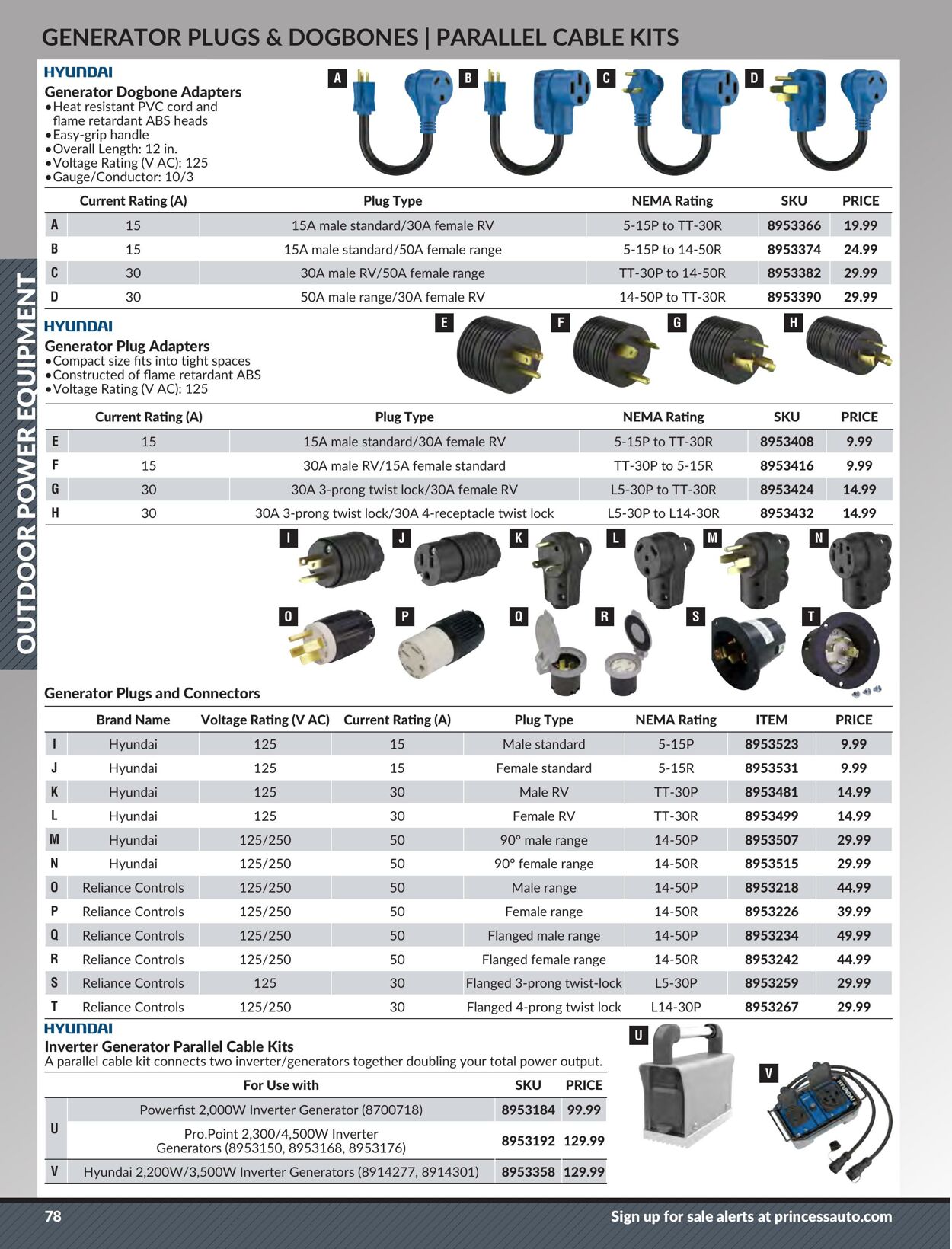 Flyer Princess Auto 25.04.2023 - 01.05.2024