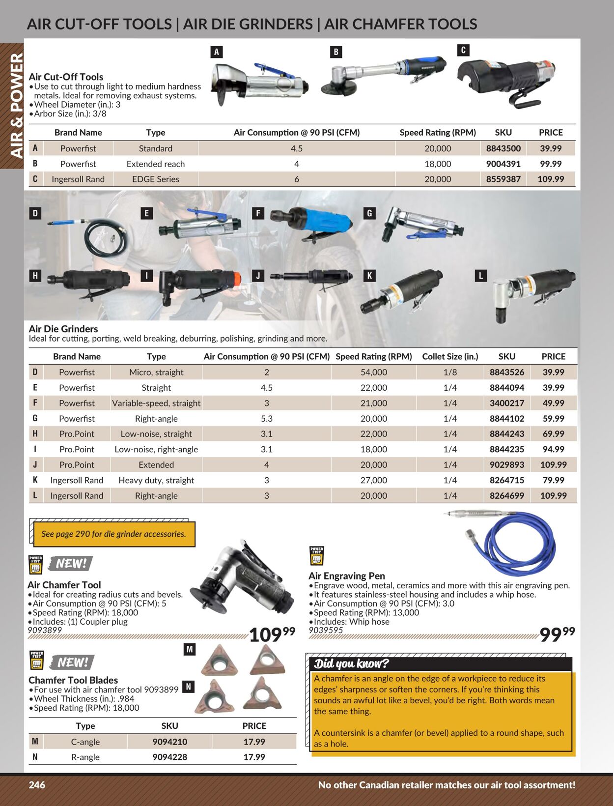 Flyer Princess Auto 25.04.2023 - 01.05.2024