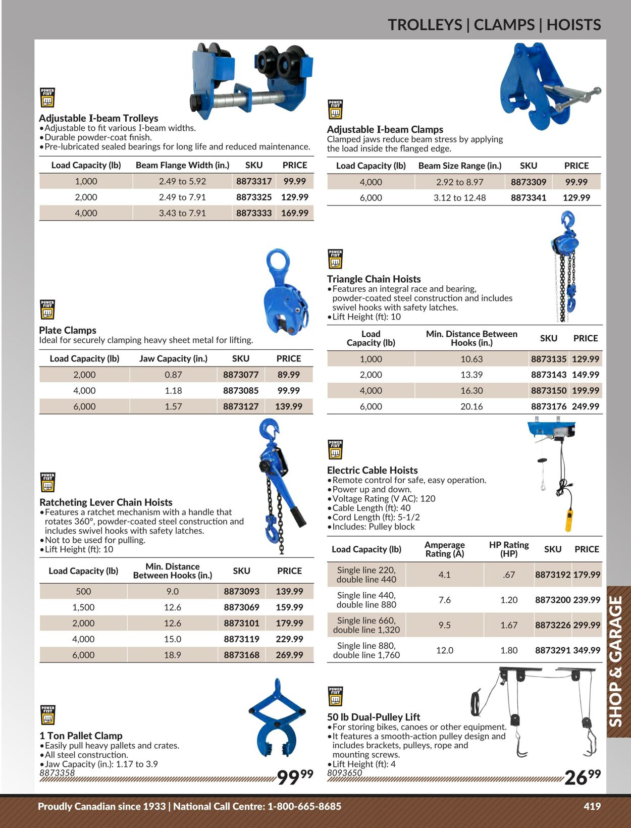 Flyer Princess Auto 25.04.2023 - 01.05.2024