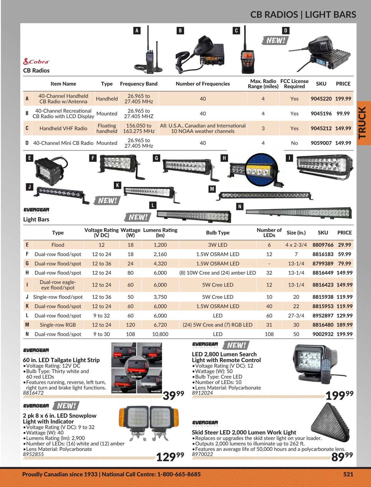 Flyer Princess Auto 25.04.2023 - 01.05.2024