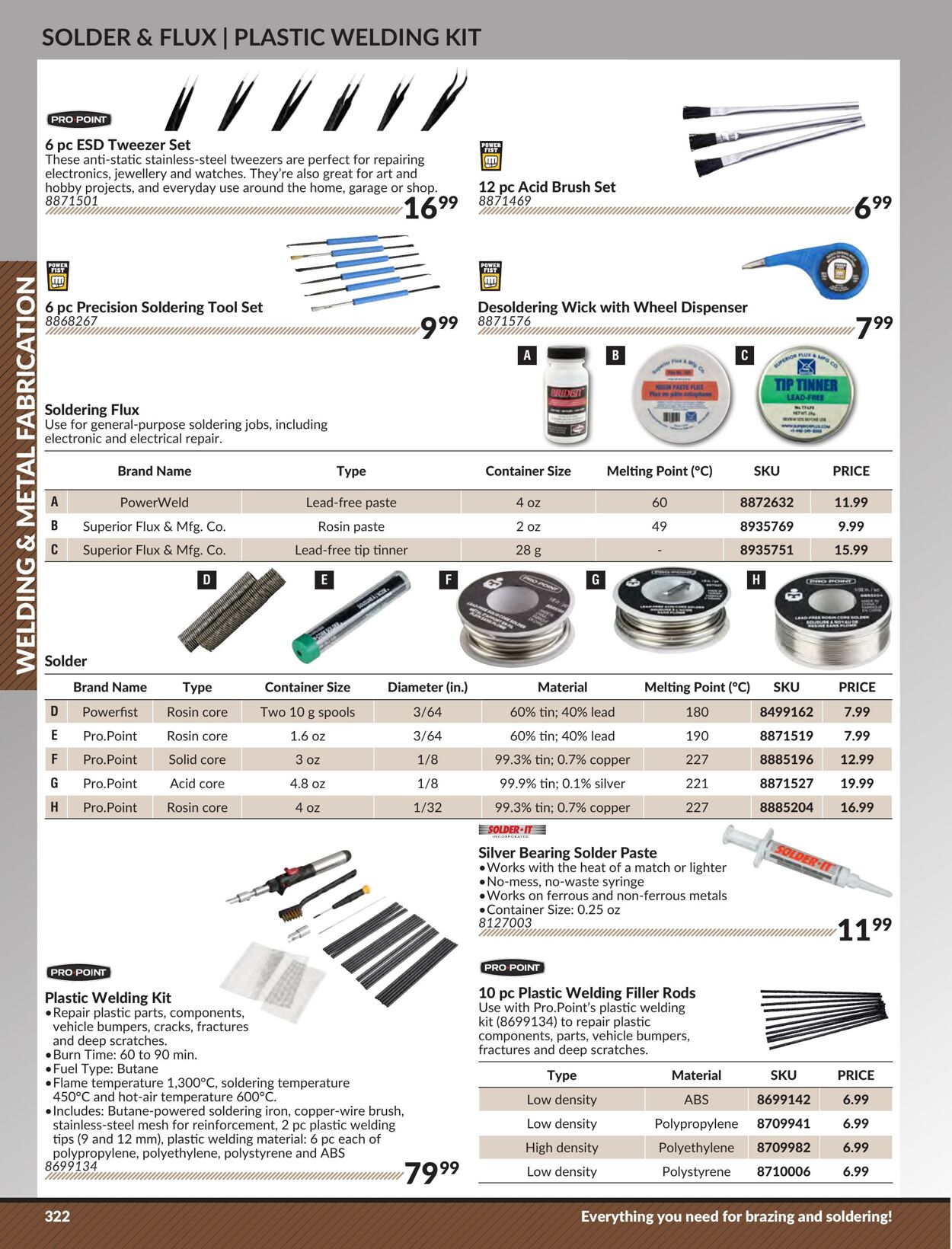 Flyer Princess Auto 25.04.2023 - 01.05.2024