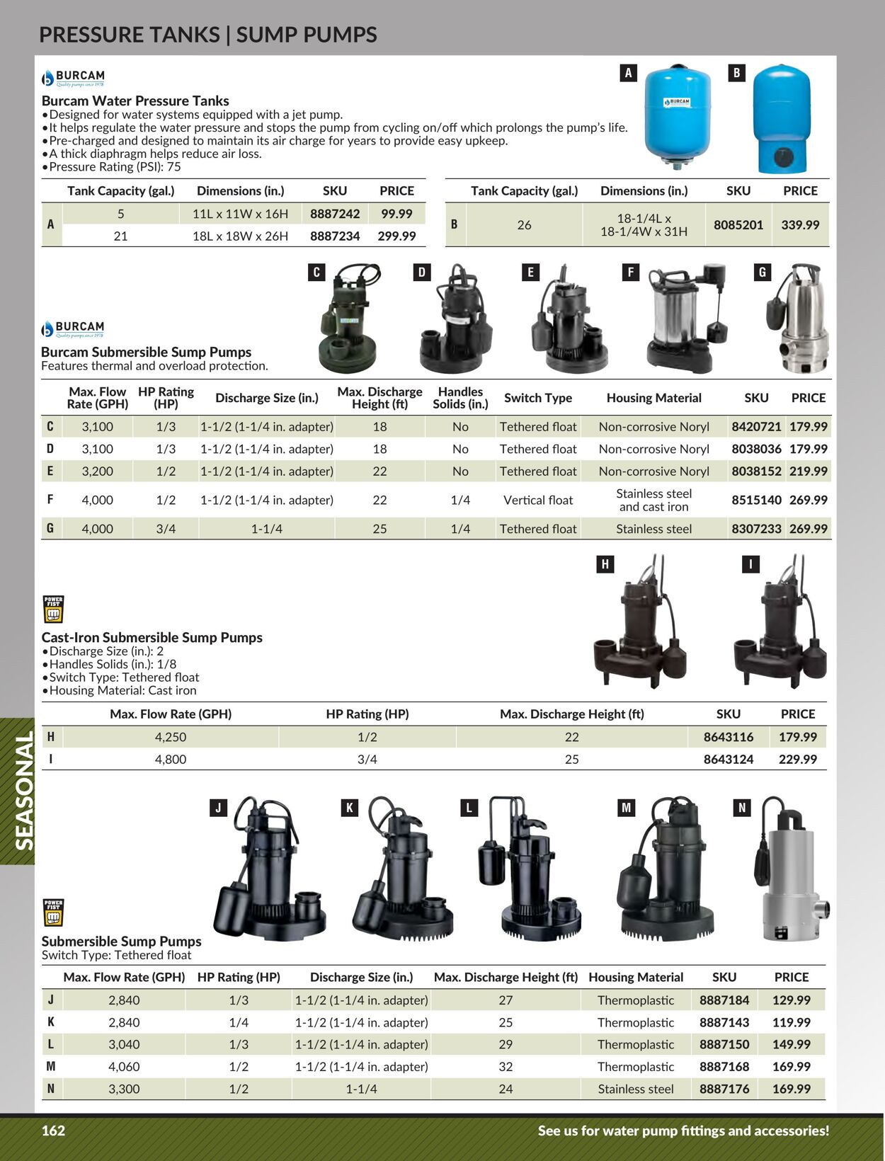 Flyer Princess Auto 25.04.2023 - 01.05.2024