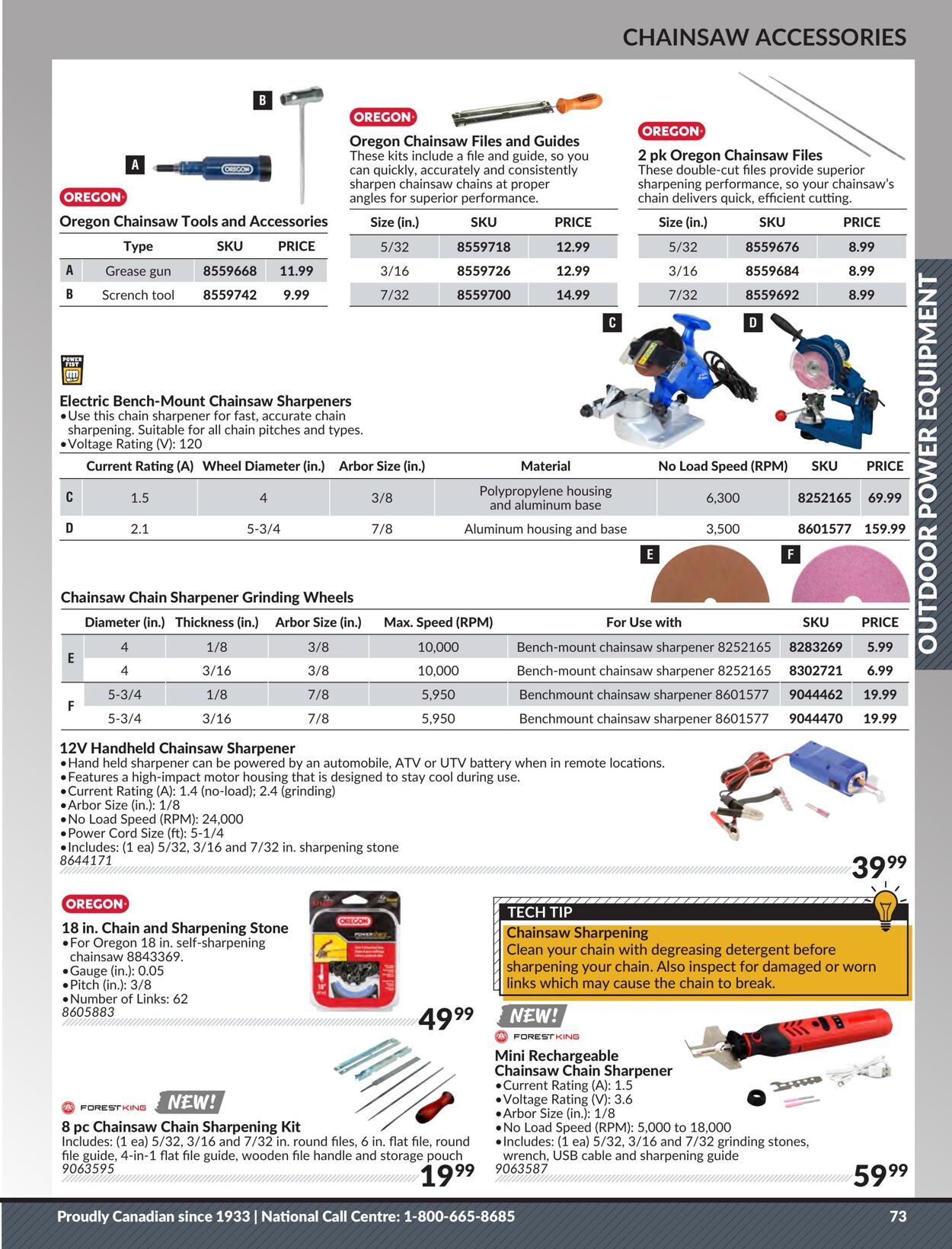 Flyer Princess Auto 25.04.2023 - 01.05.2024