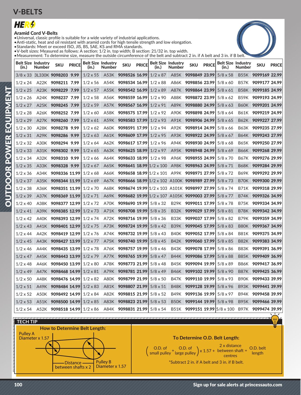 Flyer Princess Auto 25.04.2023 - 01.05.2024