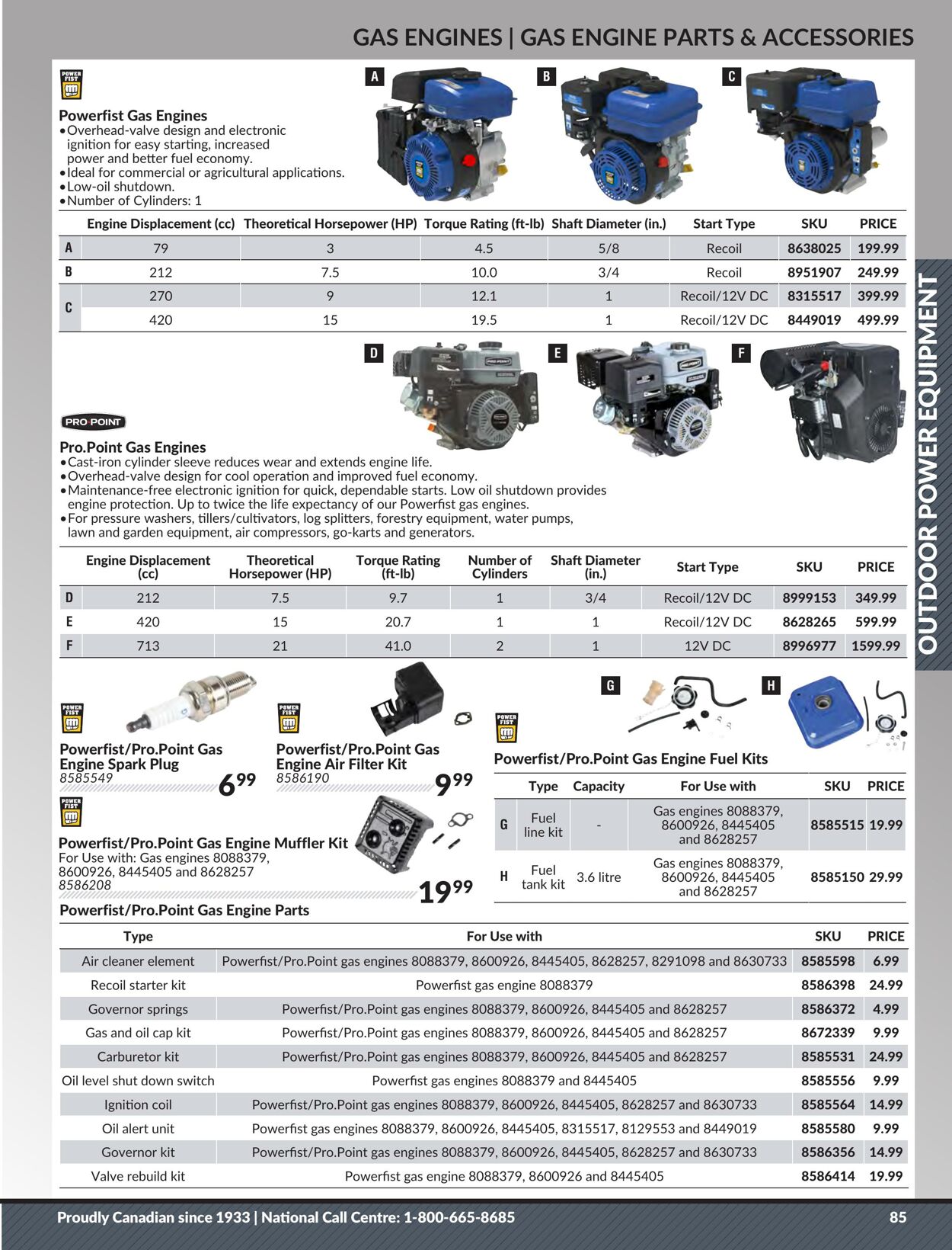 Flyer Princess Auto 25.04.2023 - 01.05.2024