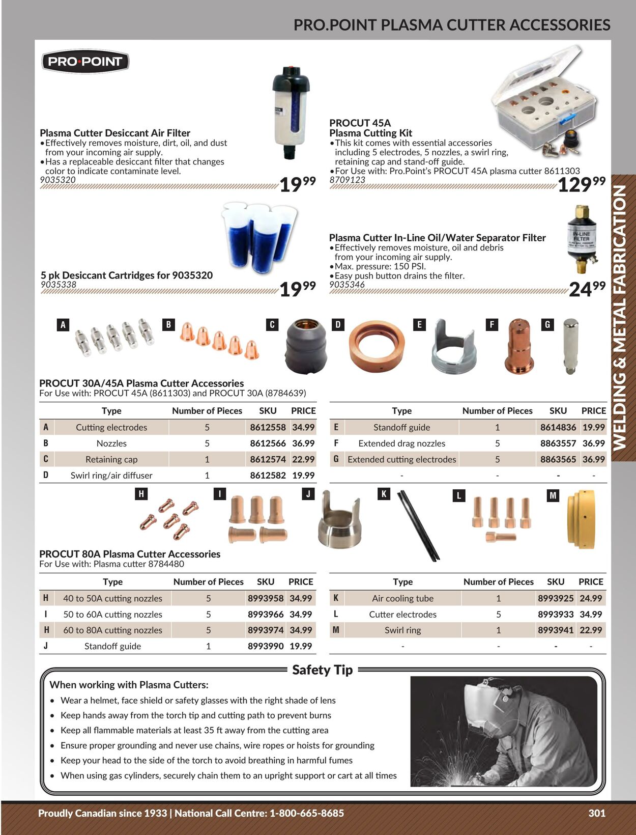 Flyer Princess Auto 25.04.2023 - 01.05.2024