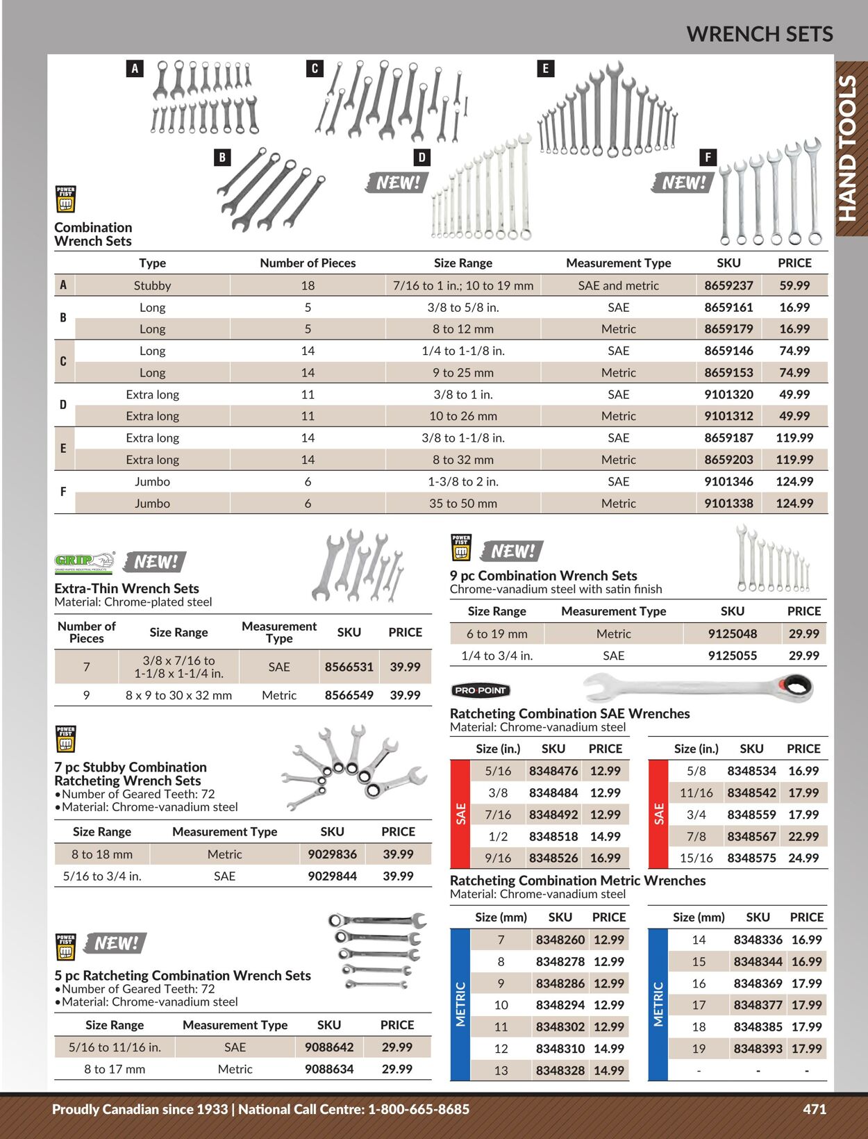 Flyer Princess Auto 25.04.2023 - 01.05.2024