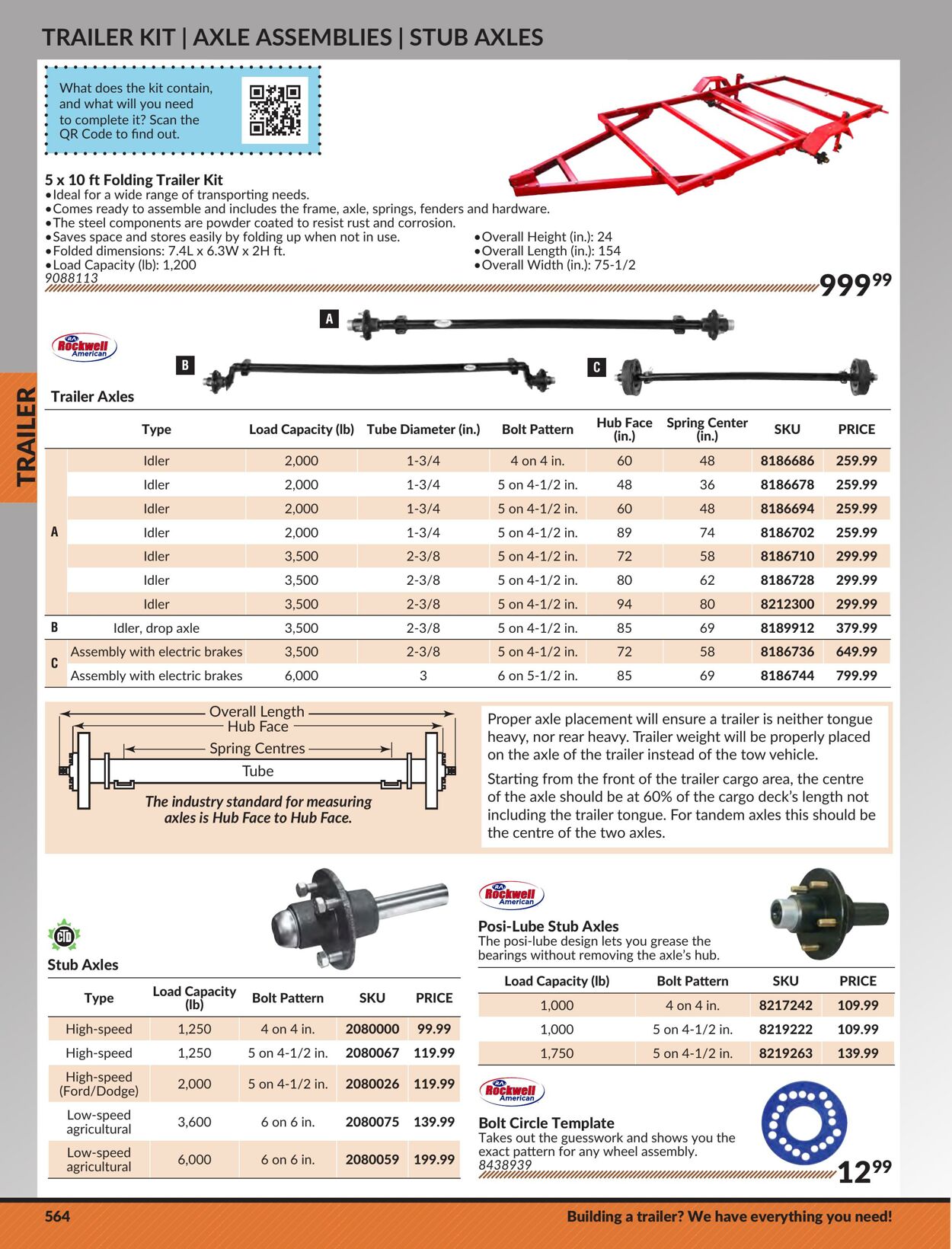 Flyer Princess Auto 25.04.2023 - 01.05.2024