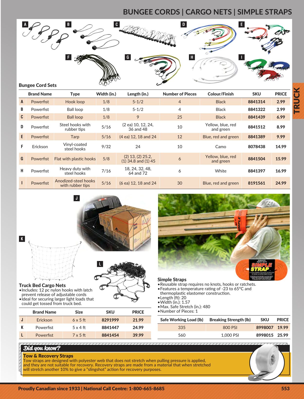 Flyer Princess Auto 25.04.2023 - 01.05.2024