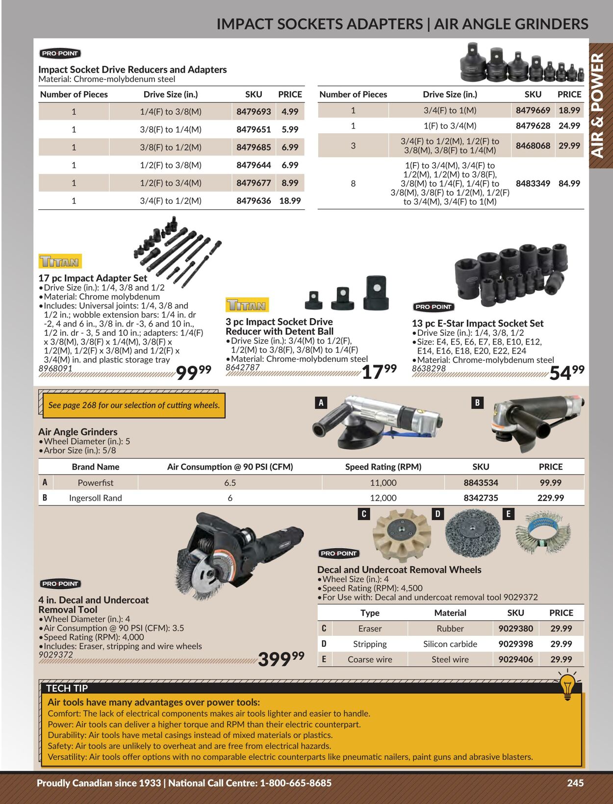 Flyer Princess Auto 25.04.2023 - 01.05.2024