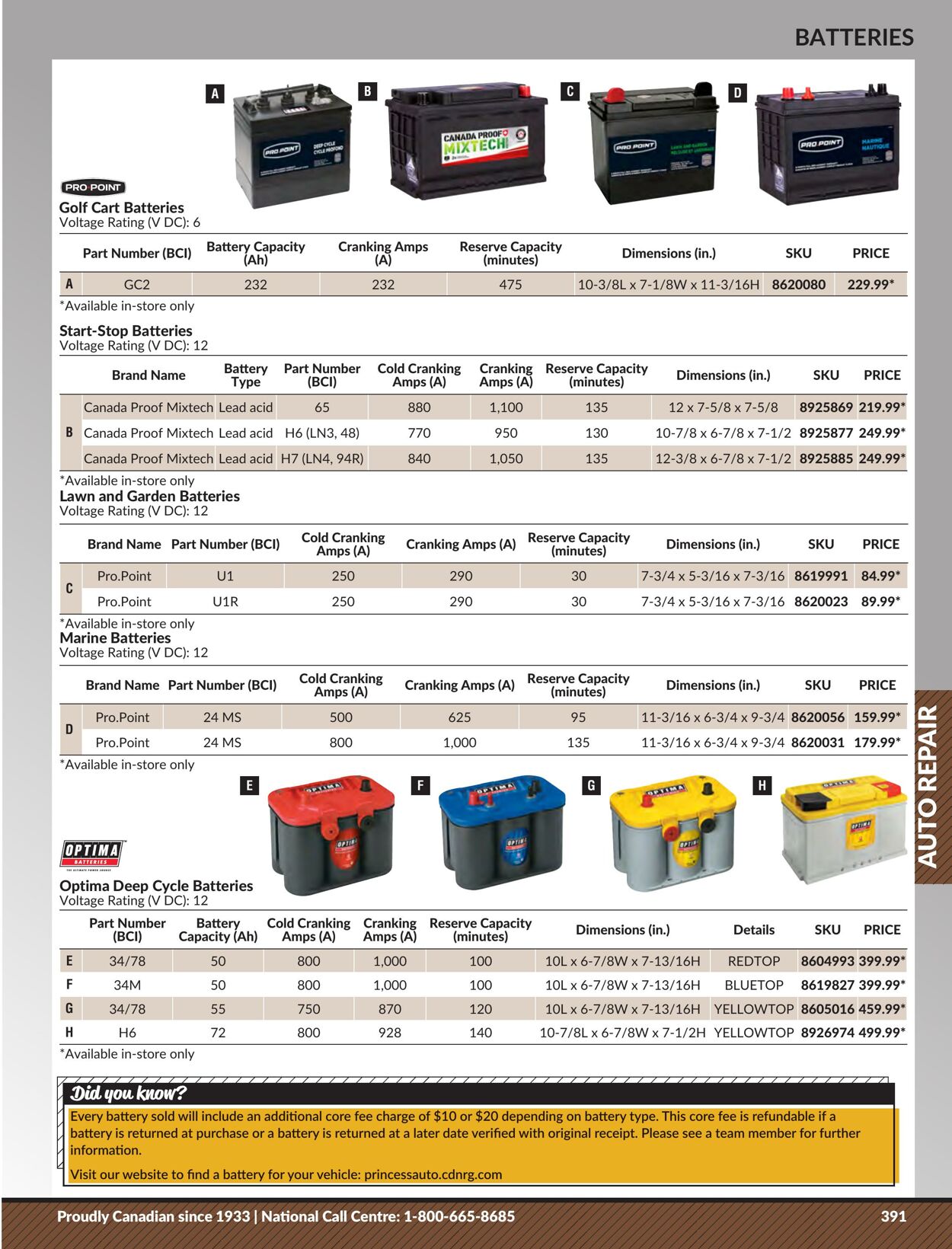 Flyer Princess Auto 25.04.2023 - 01.05.2024