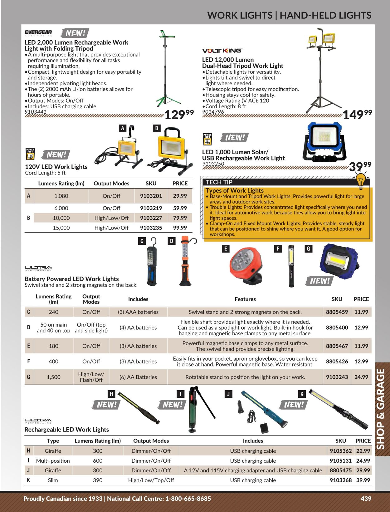 Flyer Princess Auto 25.04.2023 - 01.05.2024