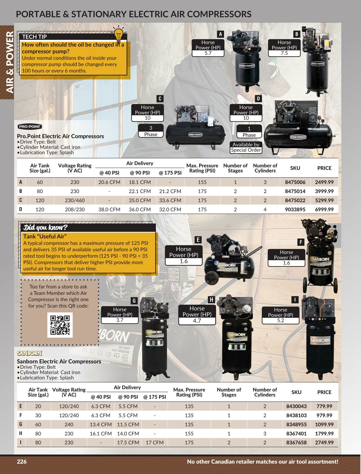 Flyer Princess Auto 25.04.2023 - 01.05.2024