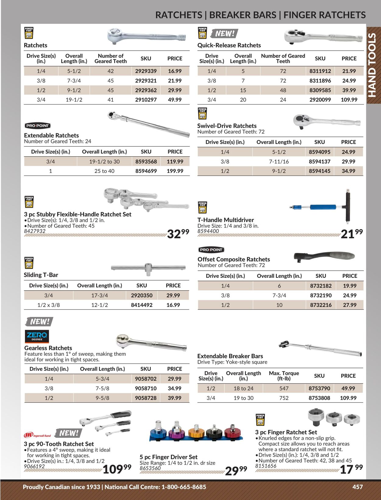 Flyer Princess Auto 25.04.2023 - 01.05.2024