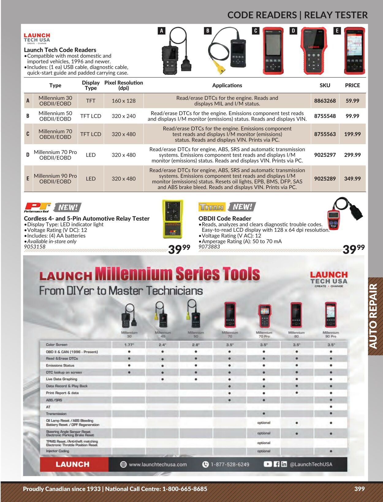 Flyer Princess Auto 25.04.2023 - 01.05.2024