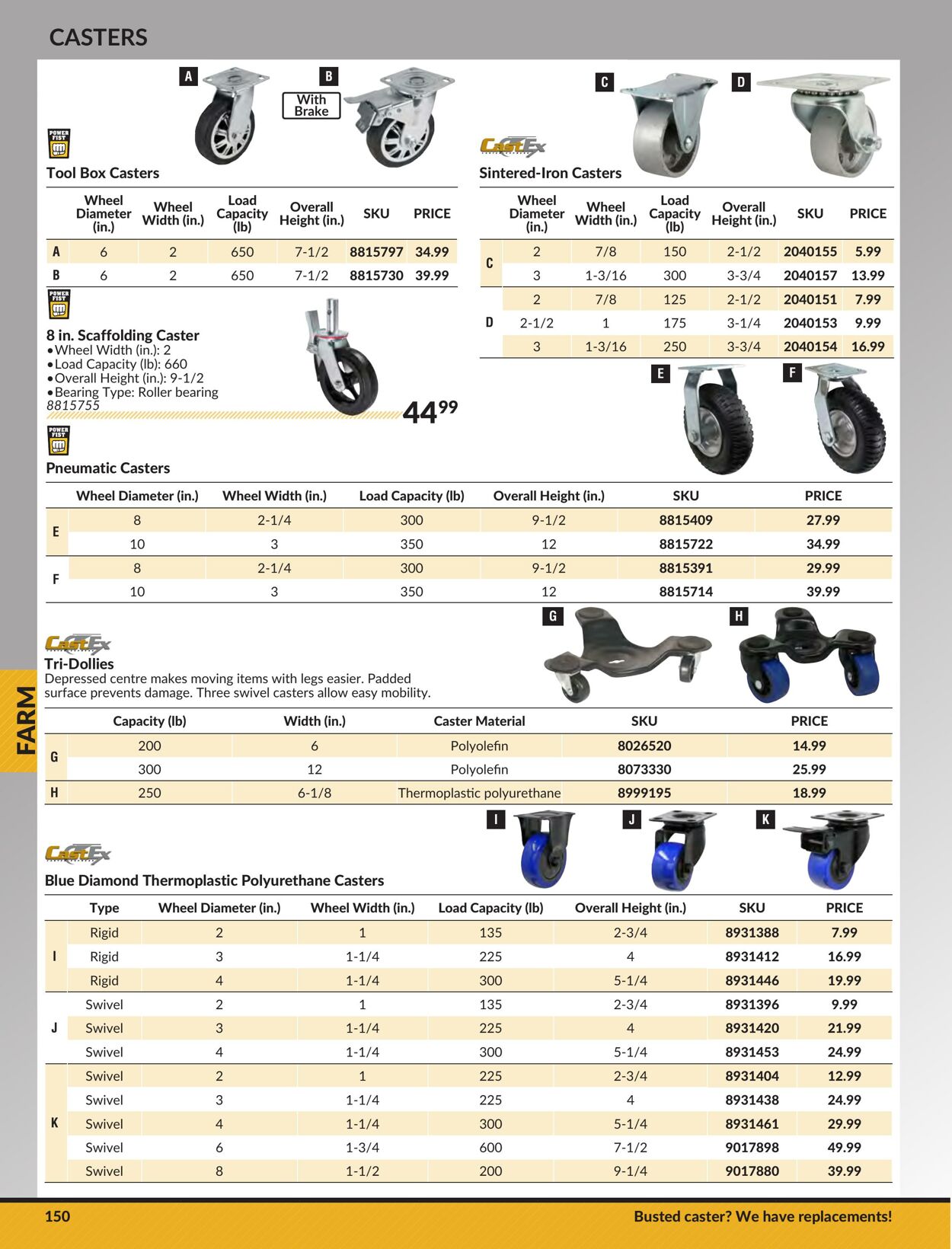 Flyer Princess Auto 25.04.2023 - 01.05.2024