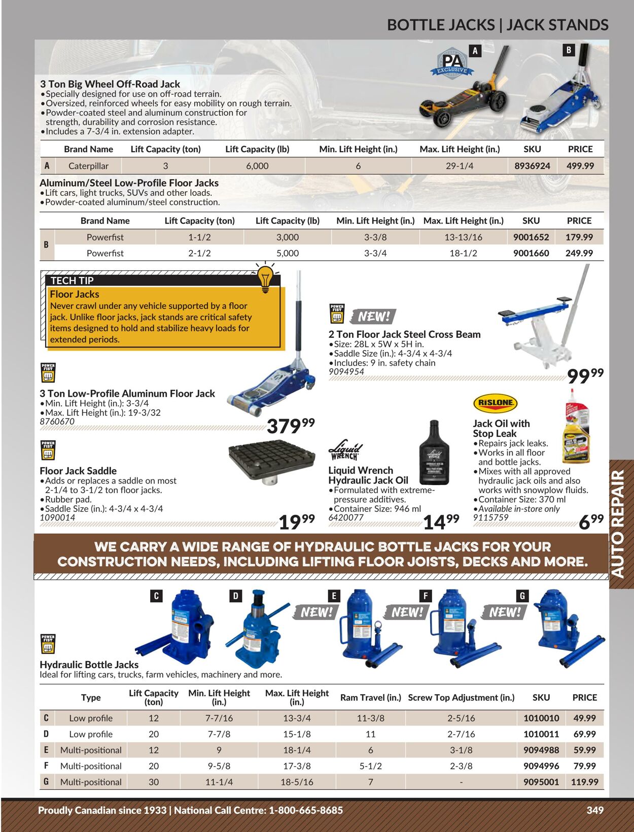 Flyer Princess Auto 25.04.2023 - 01.05.2024