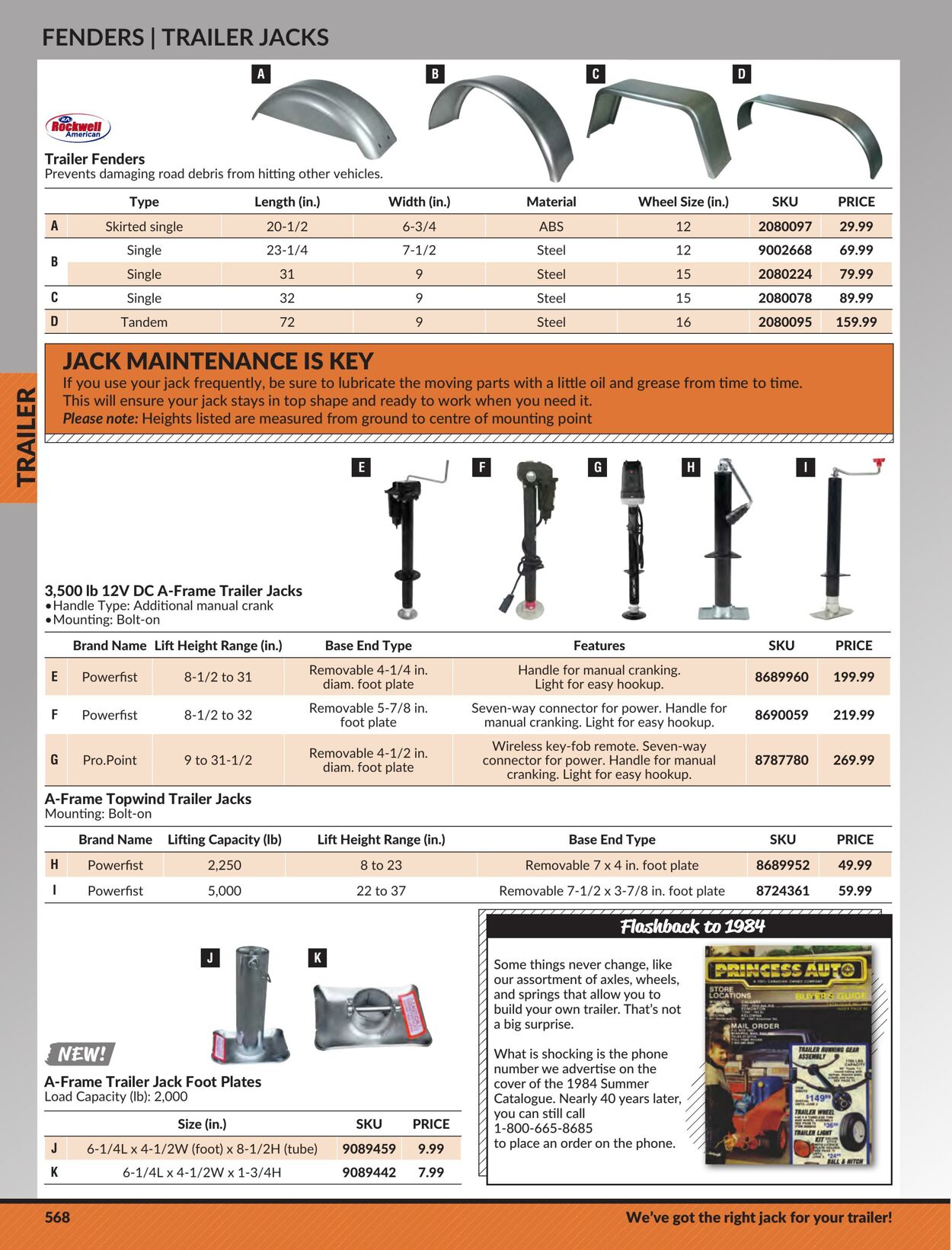 Flyer Princess Auto 25.04.2023 - 01.05.2024