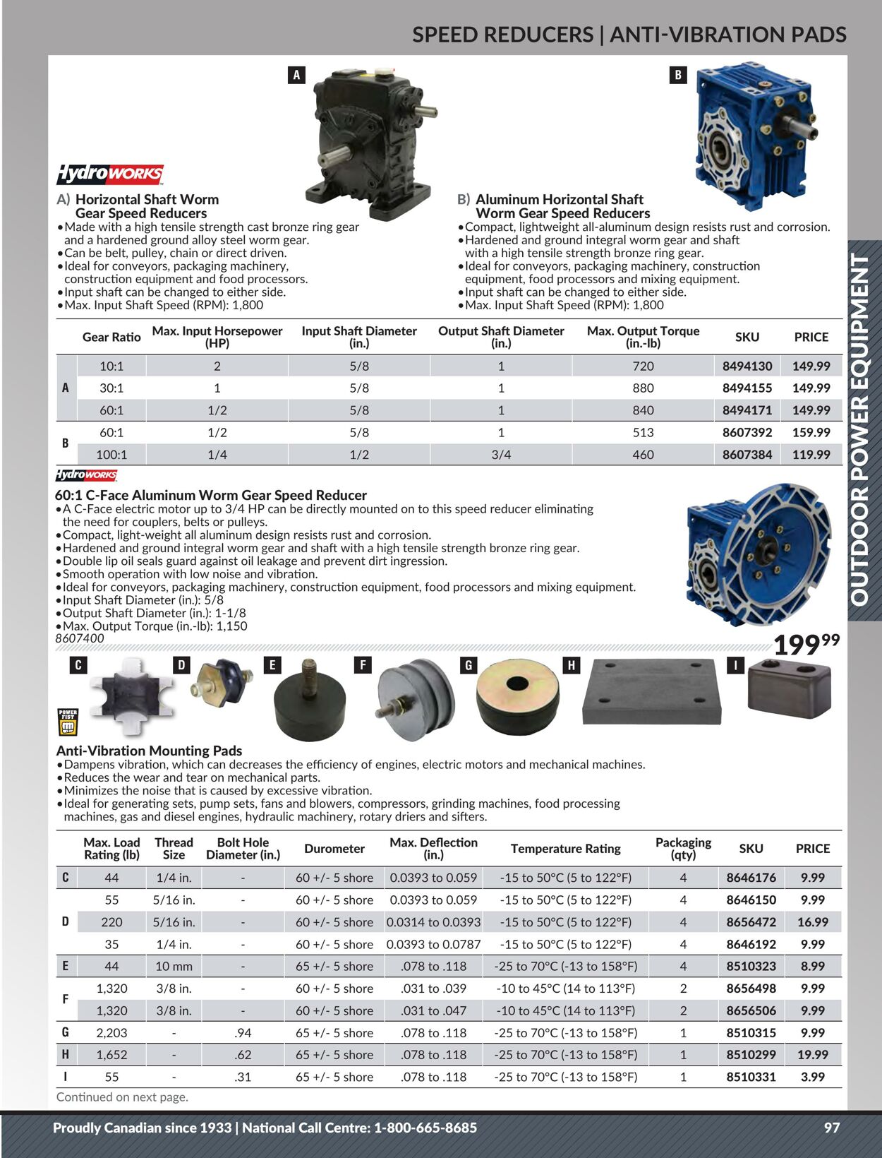 Flyer Princess Auto 25.04.2023 - 01.05.2024