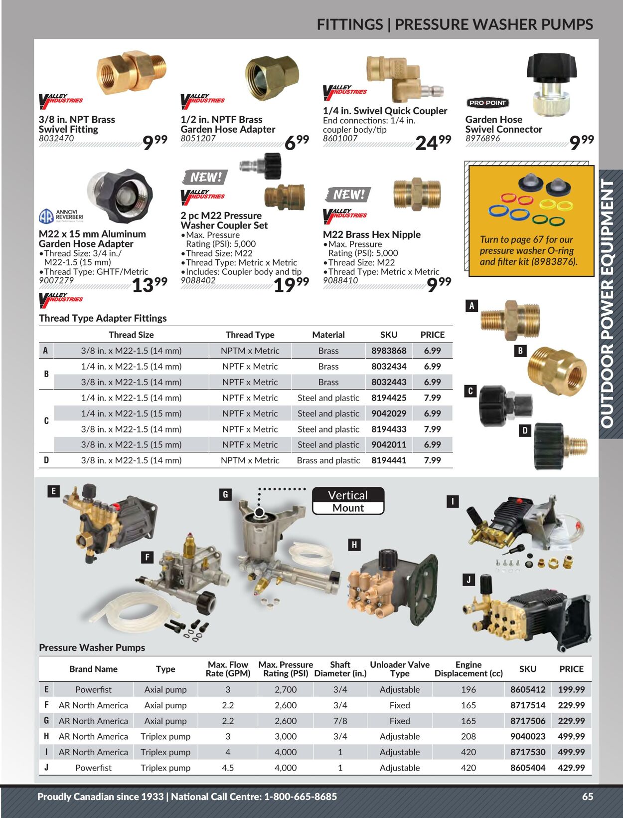 Flyer Princess Auto 25.04.2023 - 01.05.2024