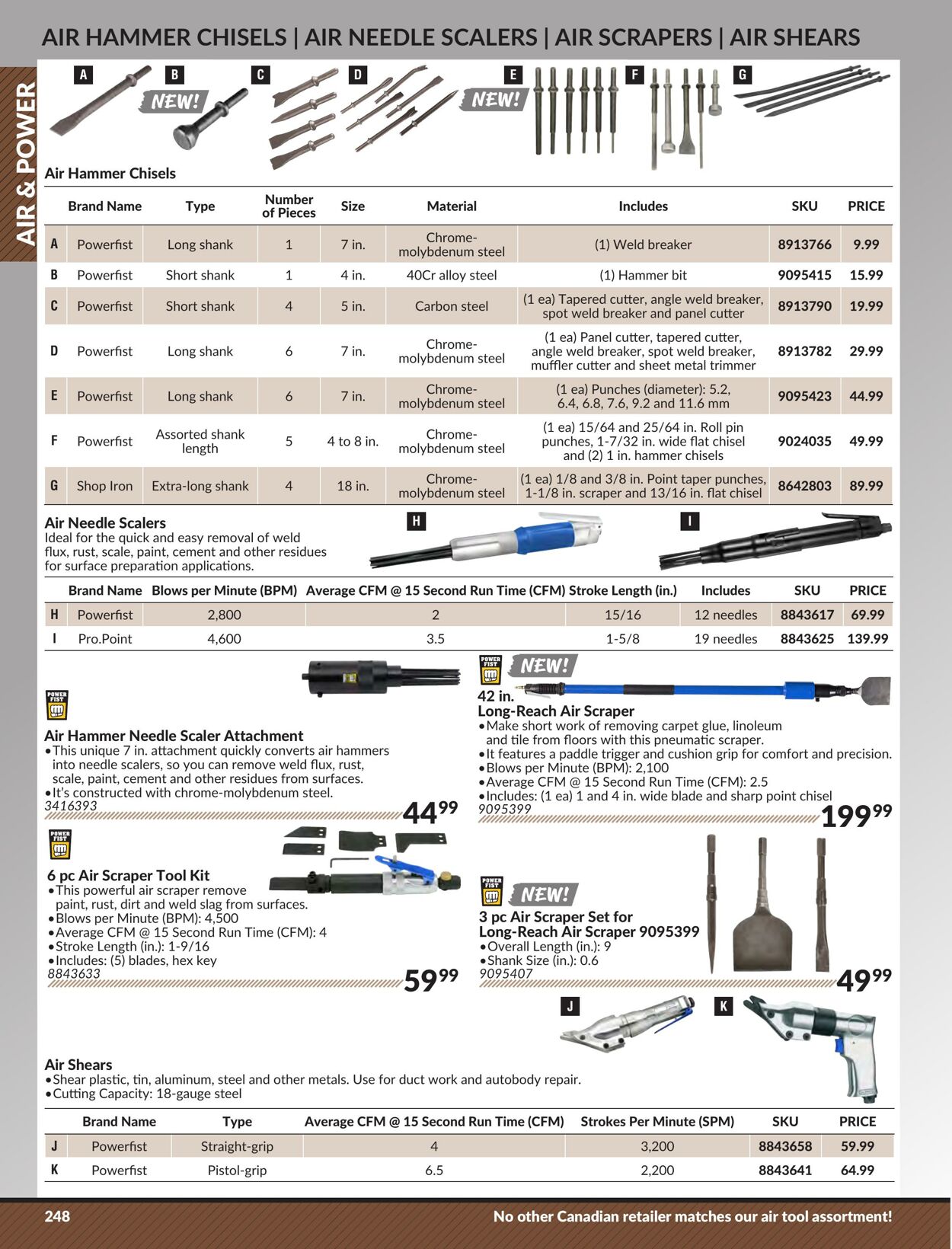 Flyer Princess Auto 25.04.2023 - 01.05.2024