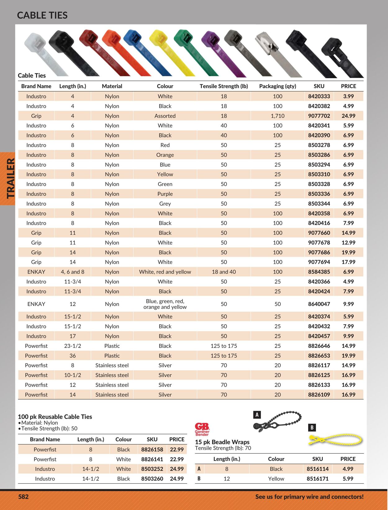 Flyer Princess Auto 25.04.2023 - 01.05.2024