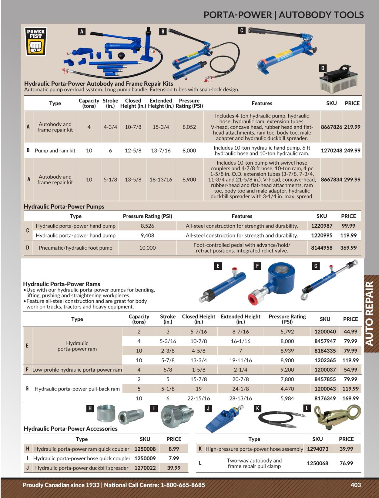 Flyer Princess Auto 25.04.2023 - 01.05.2024