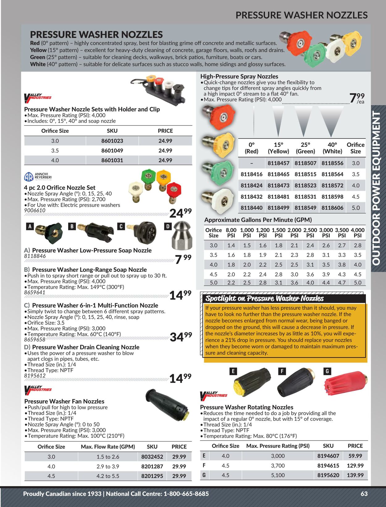 Flyer Princess Auto 25.04.2023 - 01.05.2024