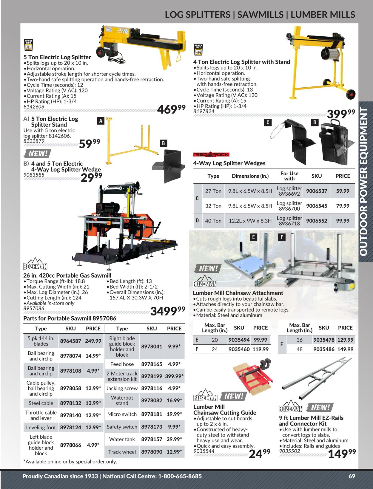 Flyer Princess Auto 25.04.2023 - 01.05.2024