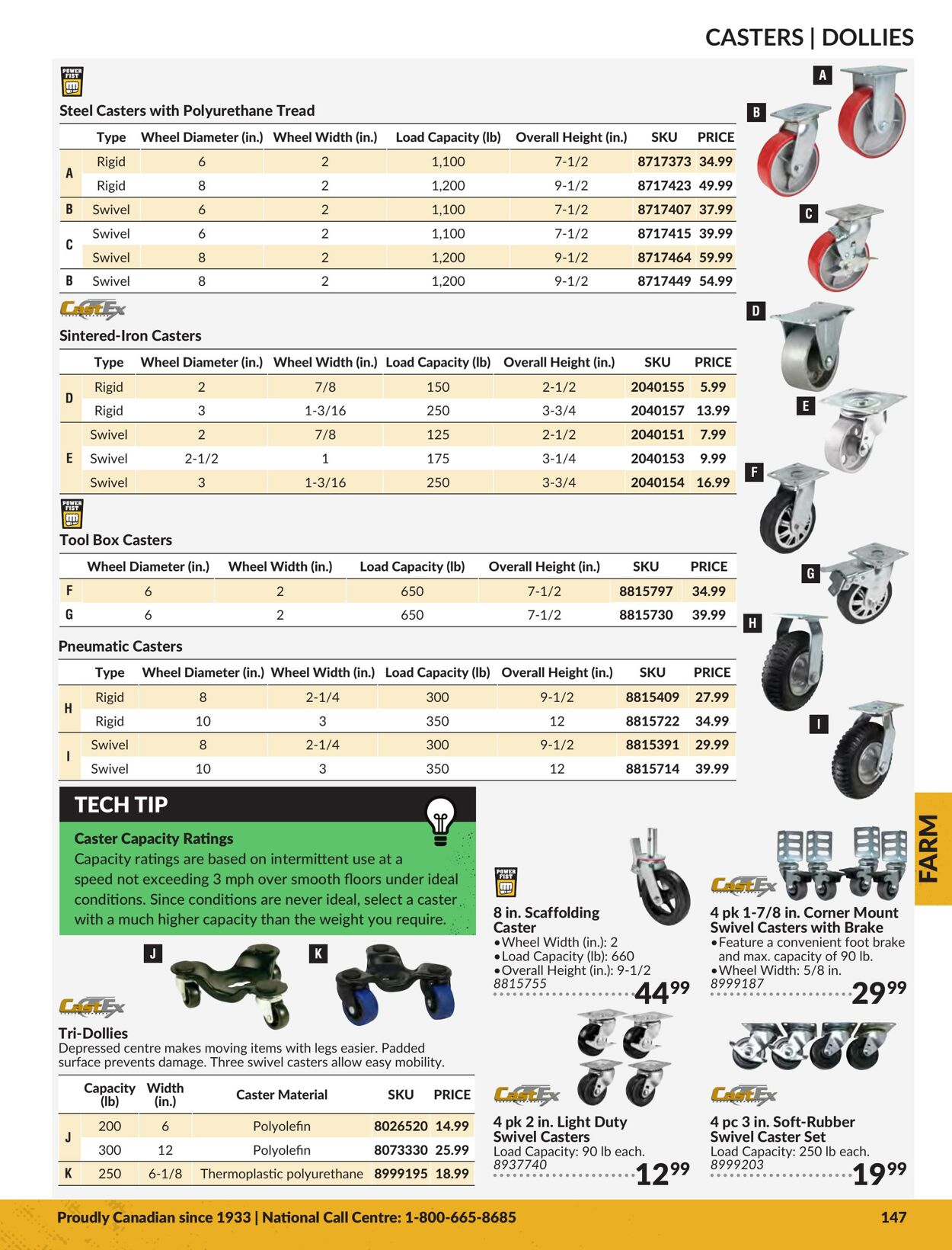 Flyer Princess Auto 01.01.2024 - 31.12.2024