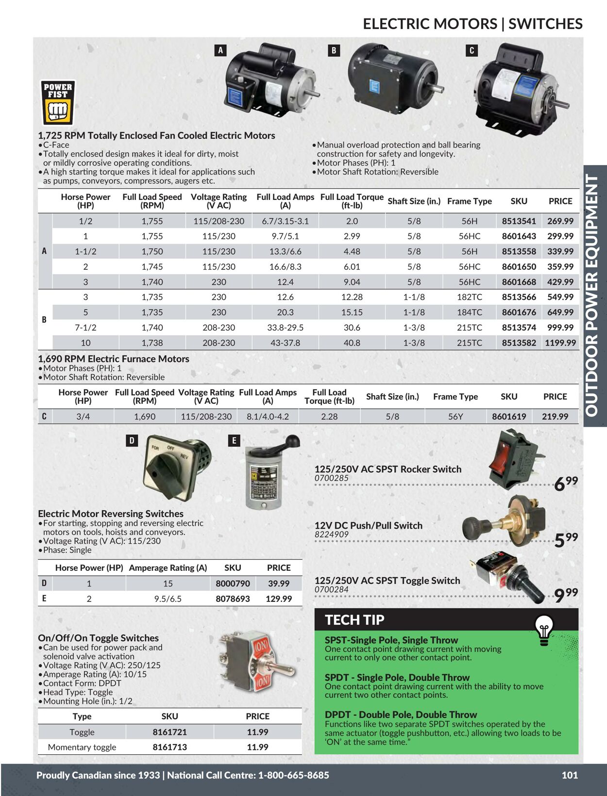 Flyer Princess Auto 01.01.2024 - 31.12.2024