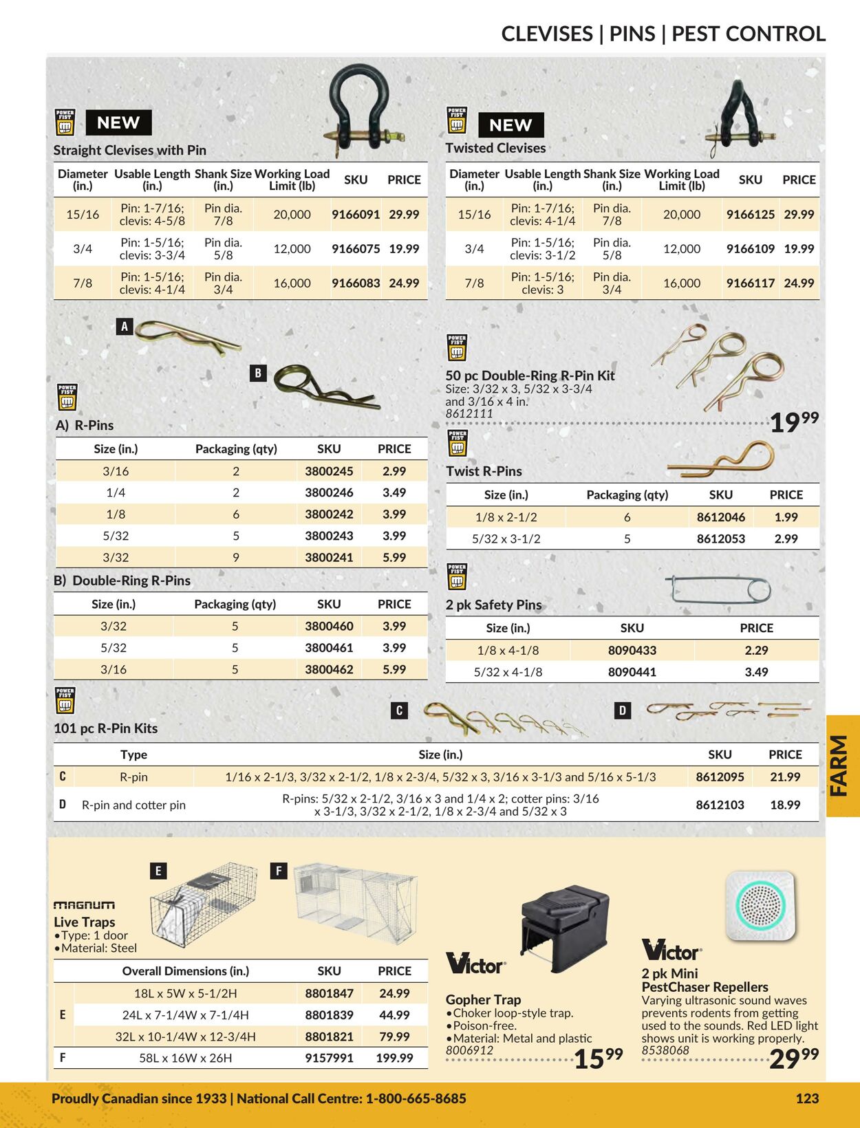 Flyer Princess Auto 01.01.2024 - 31.12.2024