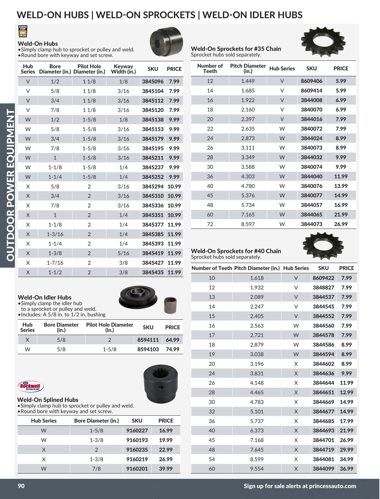 Flyer Princess Auto 01.01.2024 - 31.12.2024