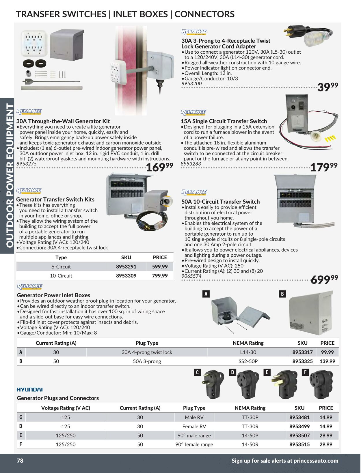 Flyer Princess Auto 01.01.2024 - 31.12.2024