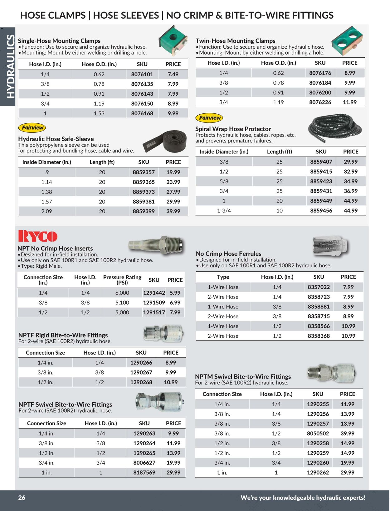 Flyer Princess Auto 01.01.2024 - 31.12.2024