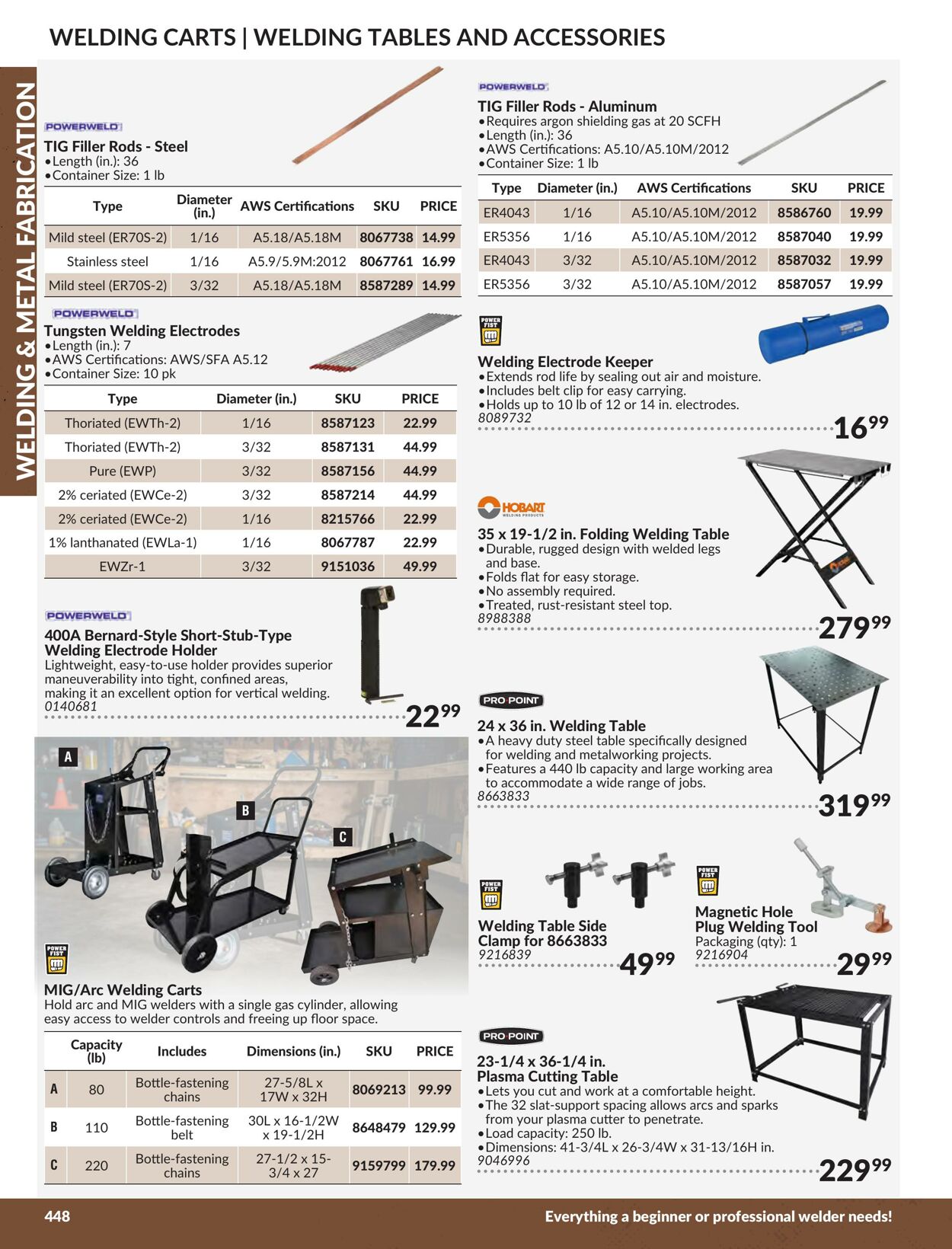 Flyer Princess Auto 01.01.2024 - 31.12.2024