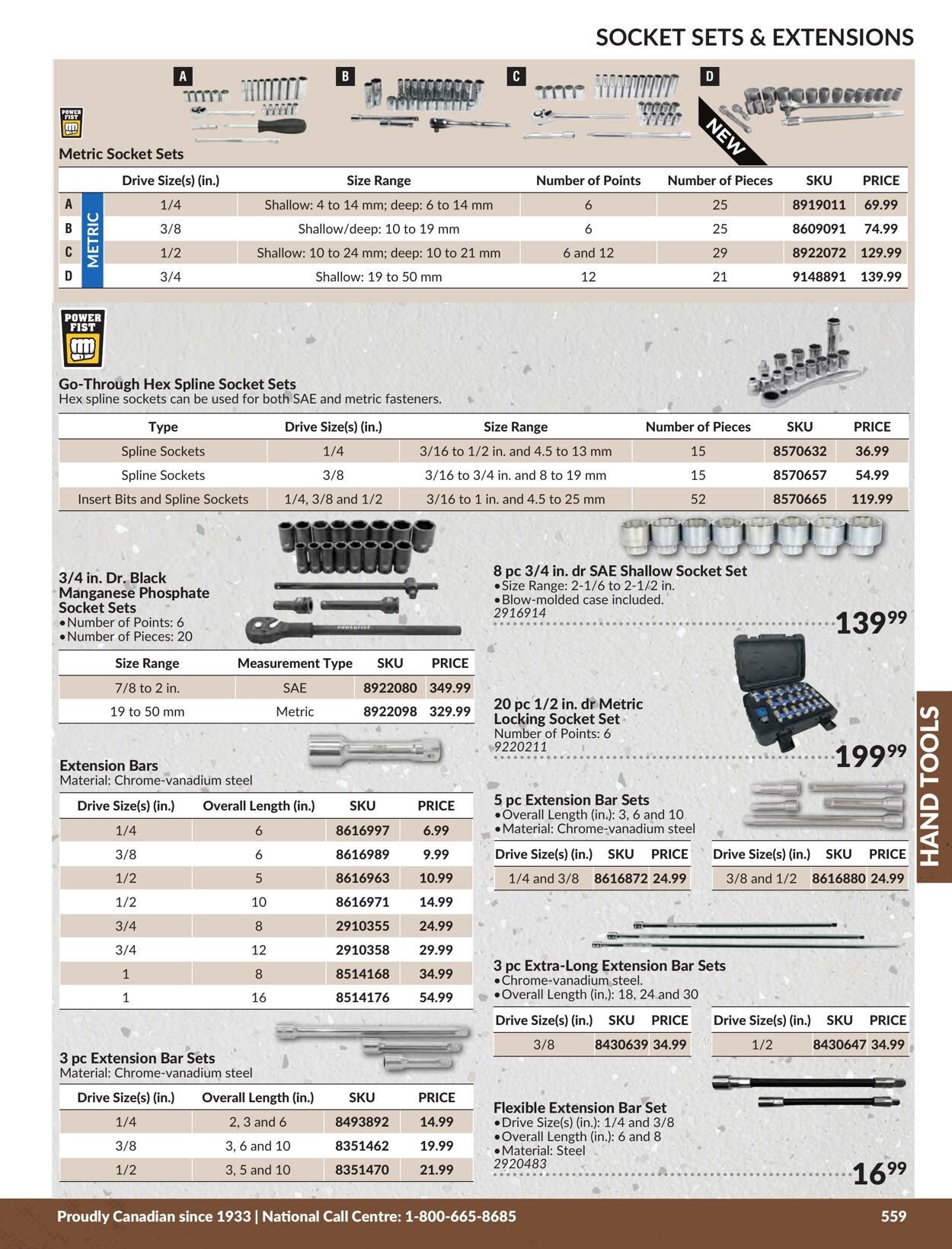 Flyer Princess Auto 01.01.2024 - 31.12.2024