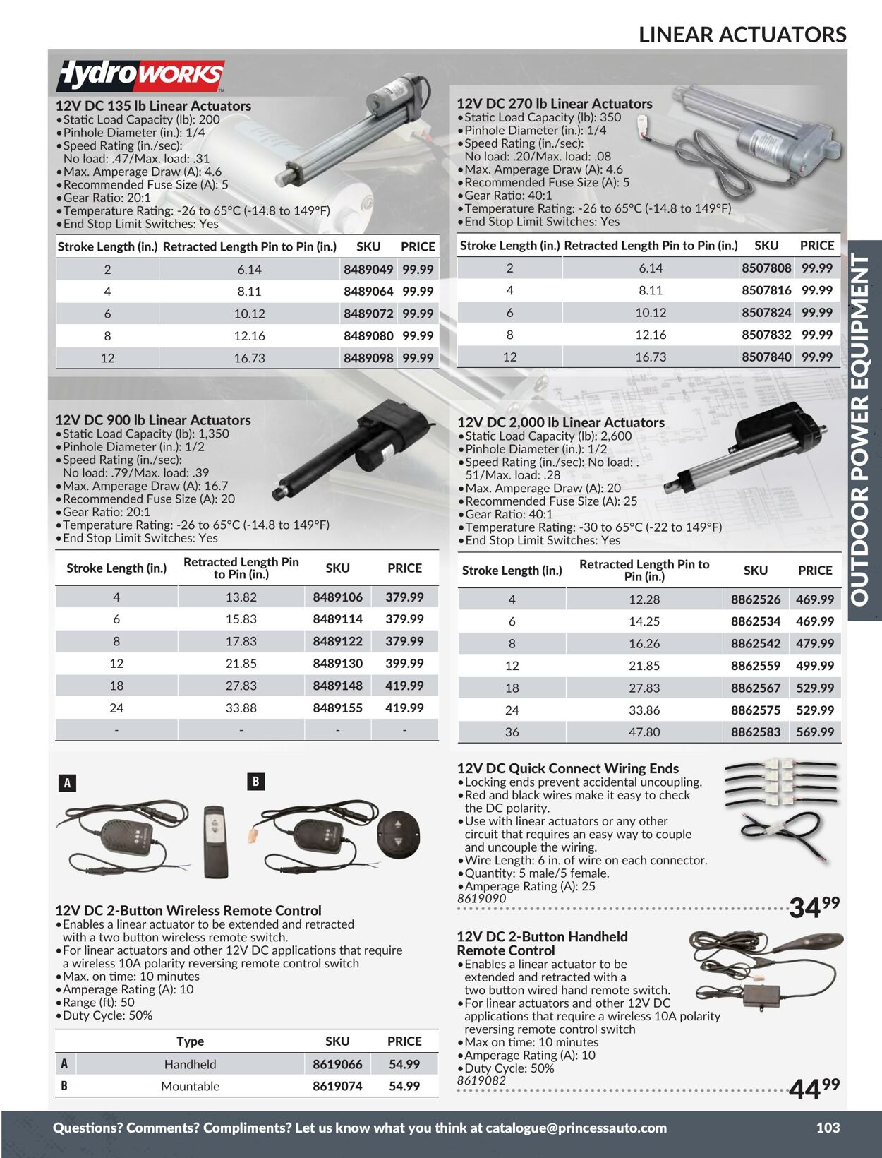 Flyer Princess Auto 01.01.2024 - 31.12.2024