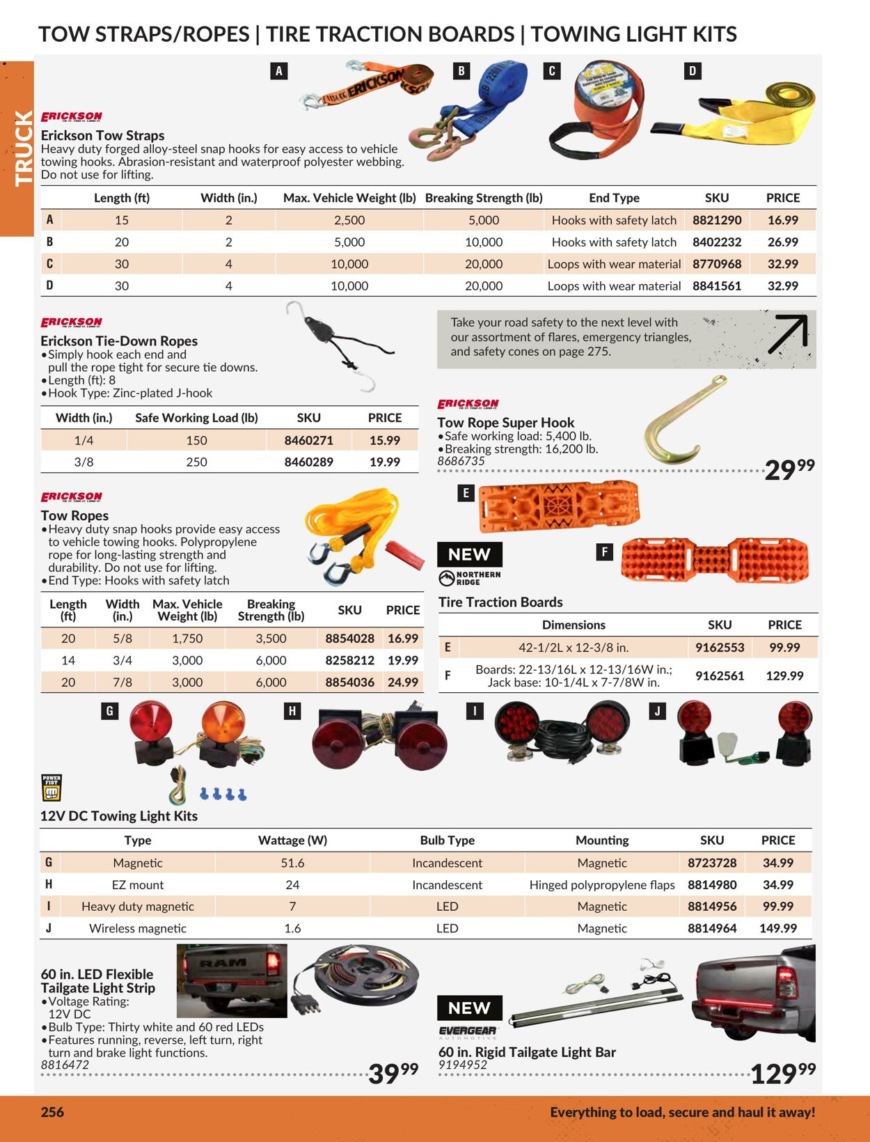 Flyer Princess Auto 01.01.2024 - 31.12.2024