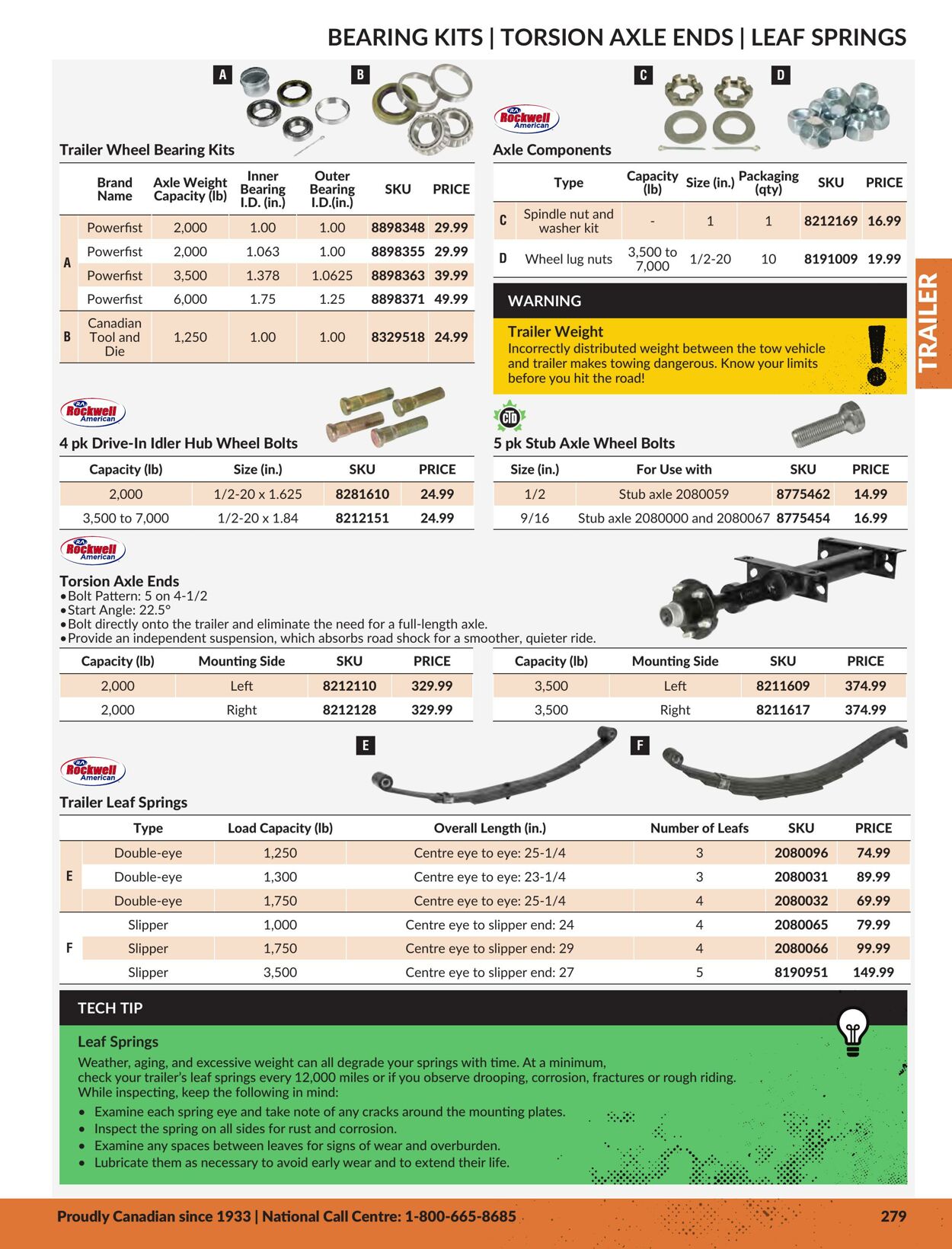 Flyer Princess Auto 01.01.2024 - 31.12.2024