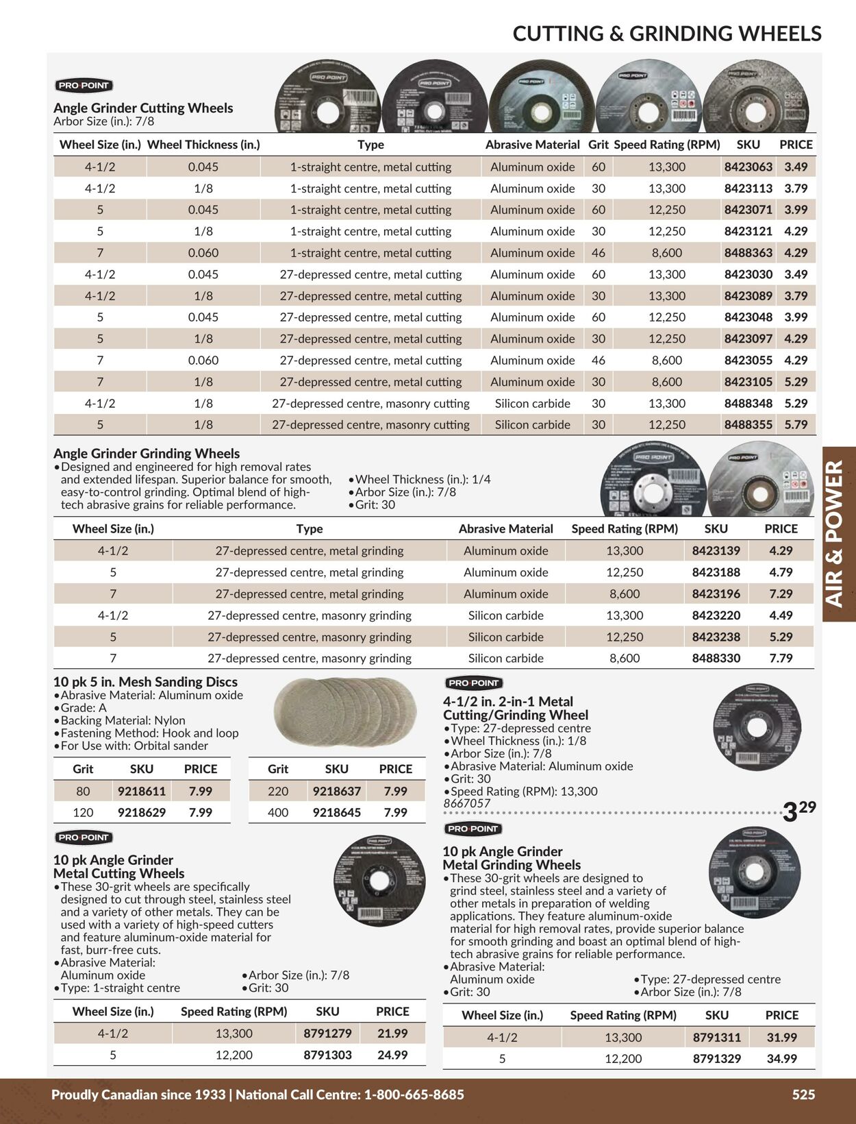 Flyer Princess Auto 01.01.2024 - 31.12.2024